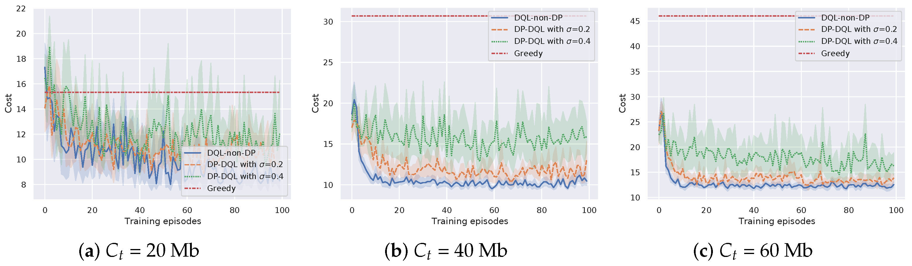 Remotesensing 13 04853 g006 550