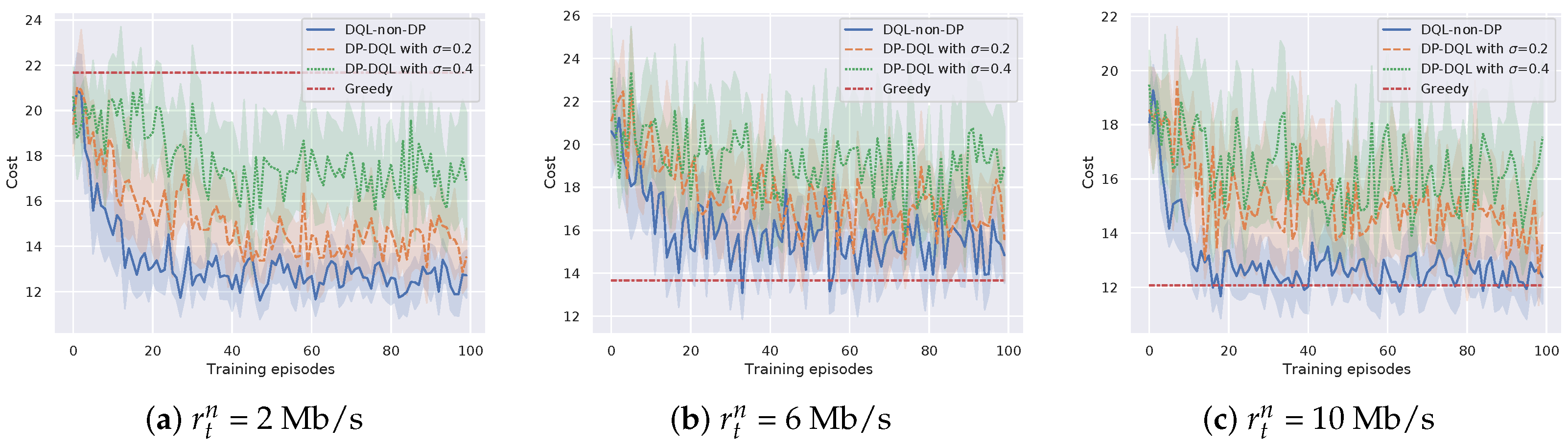 Remotesensing 13 04853 g007 550