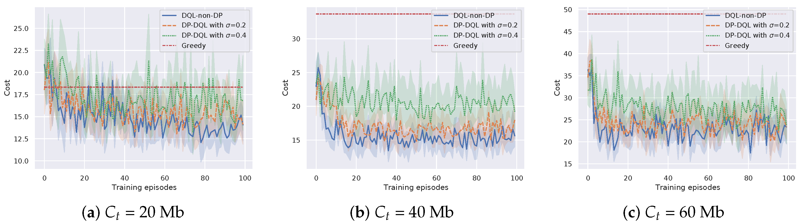 Remotesensing 13 04853 g008 550