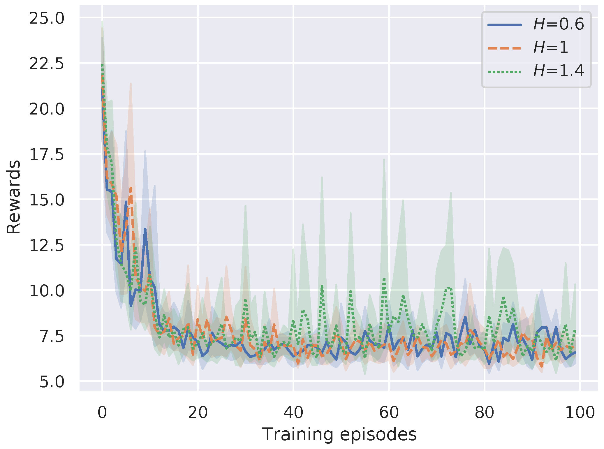 Remotesensing 13 04853 g010 550