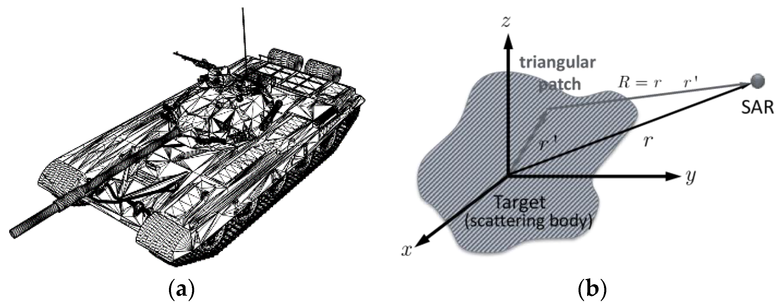 Remotesensing 13 04854 g004 550