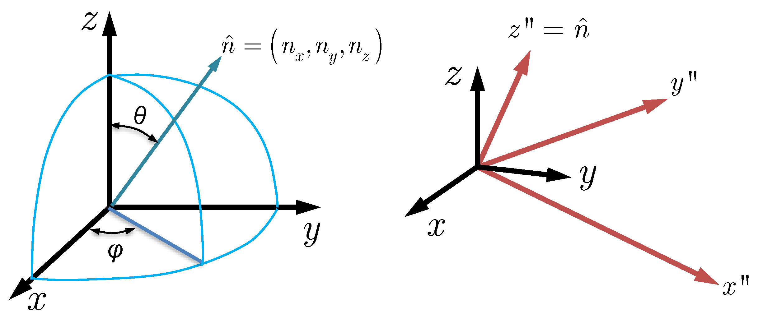 Remotesensing 13 04854 g006 550