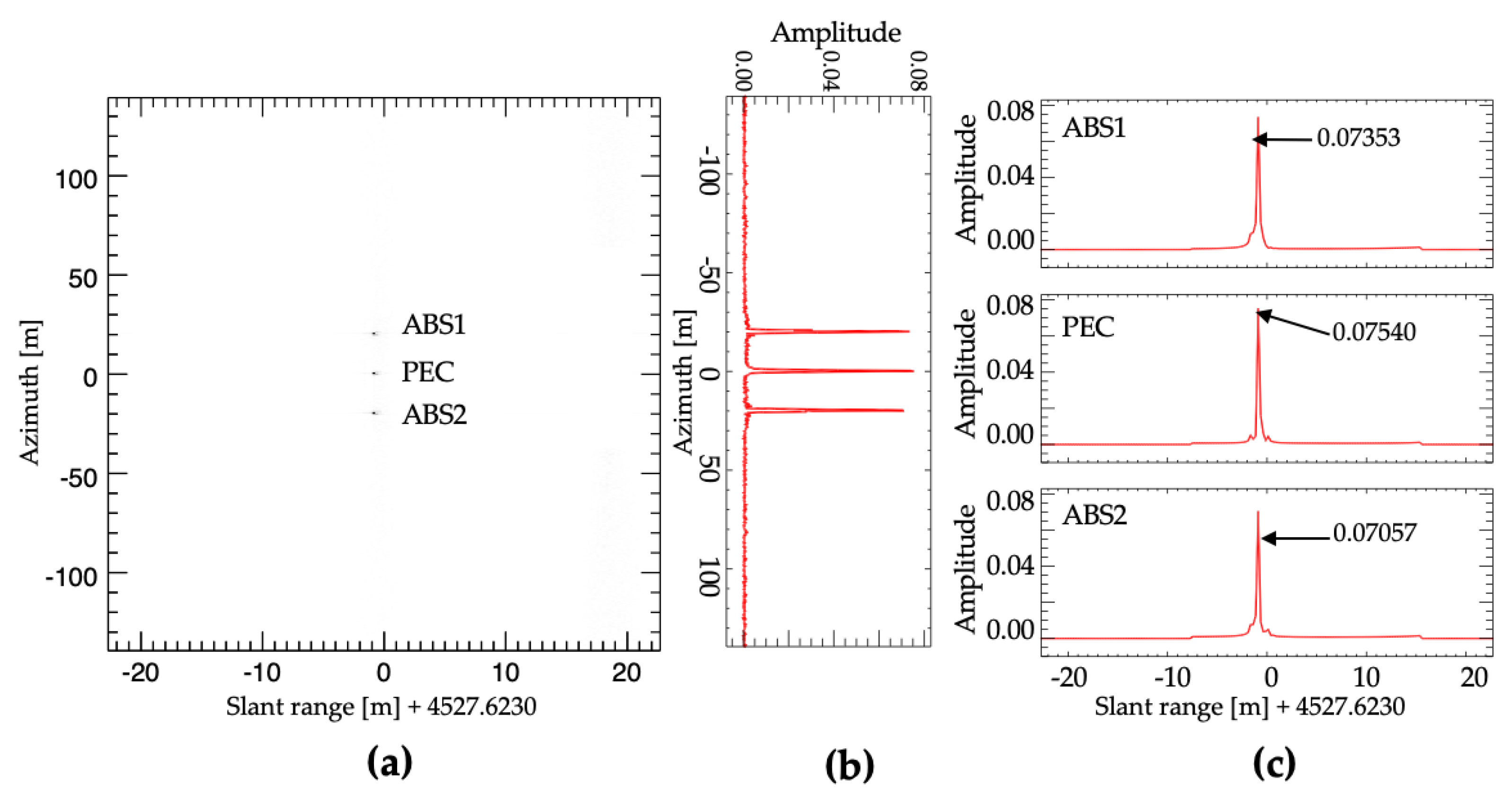 Remotesensing 13 04854 g008 550