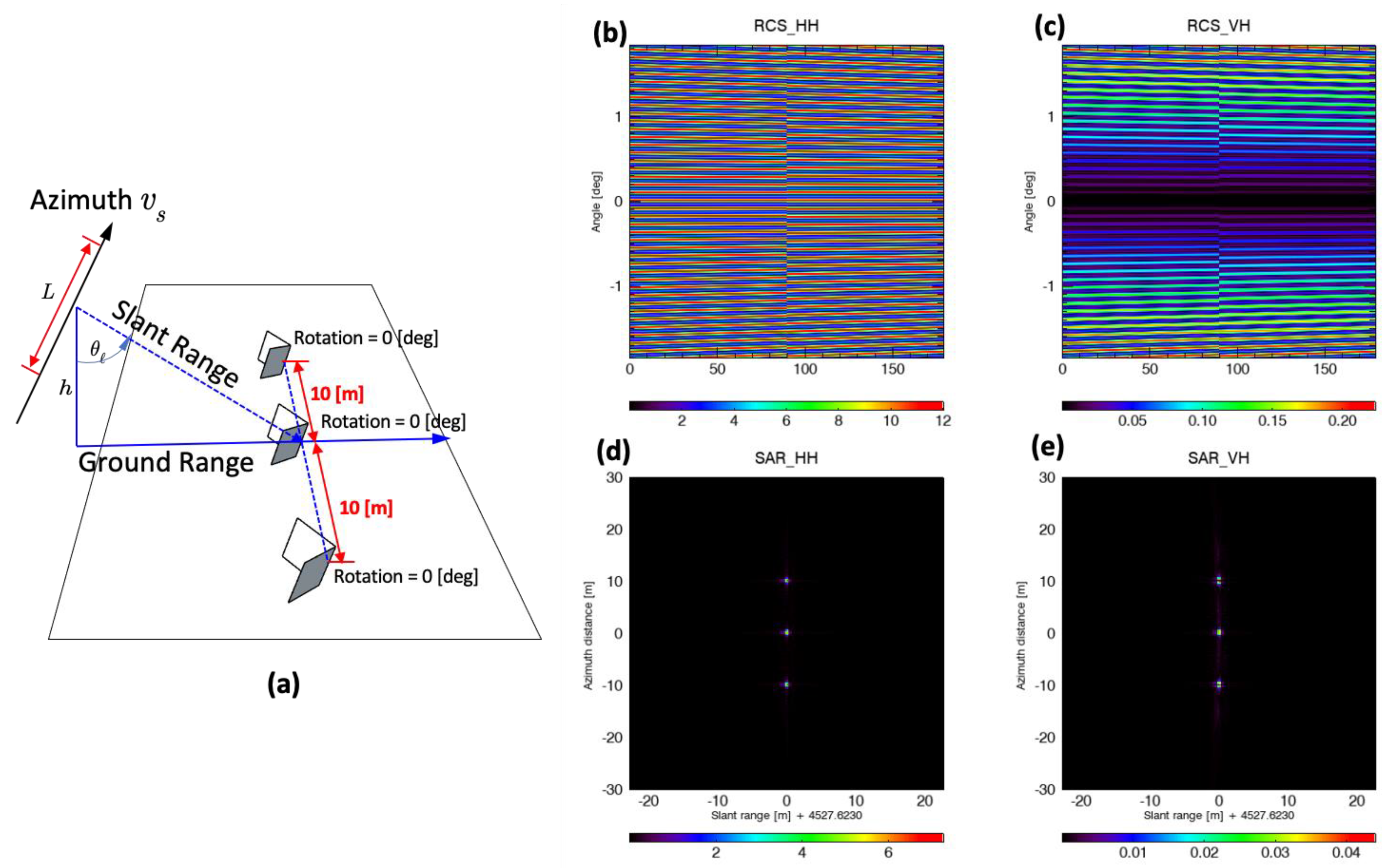 Remotesensing 13 04854 g009 550