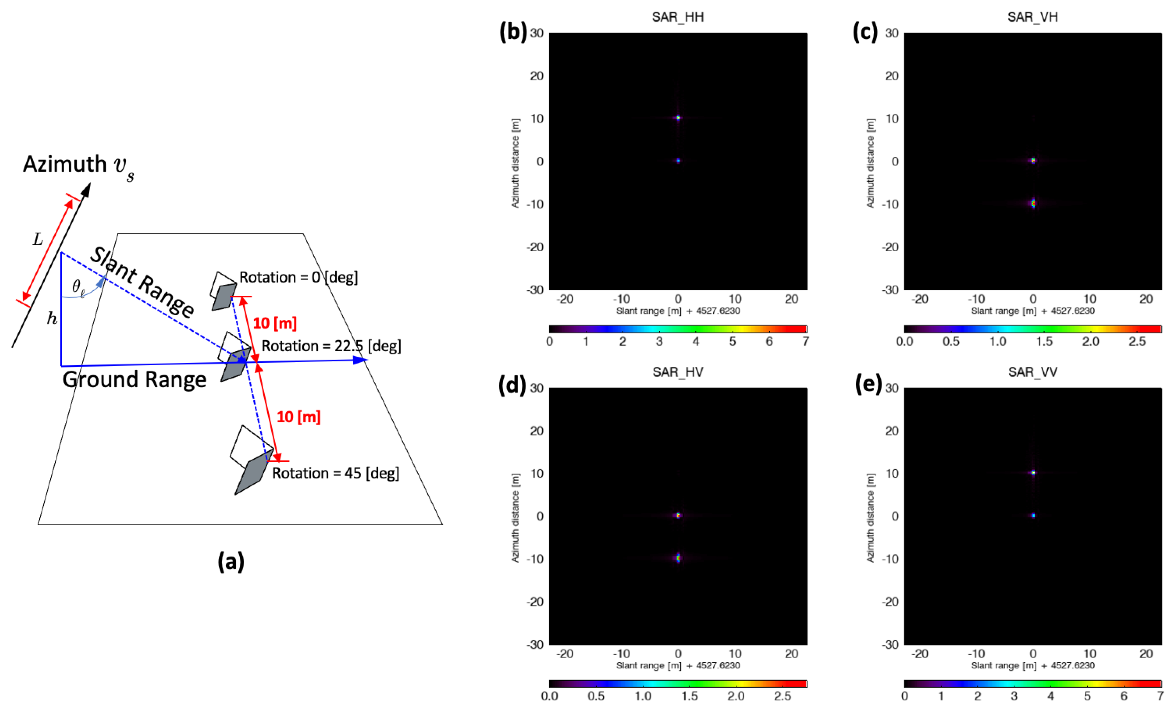 Remotesensing 13 04854 g010 550