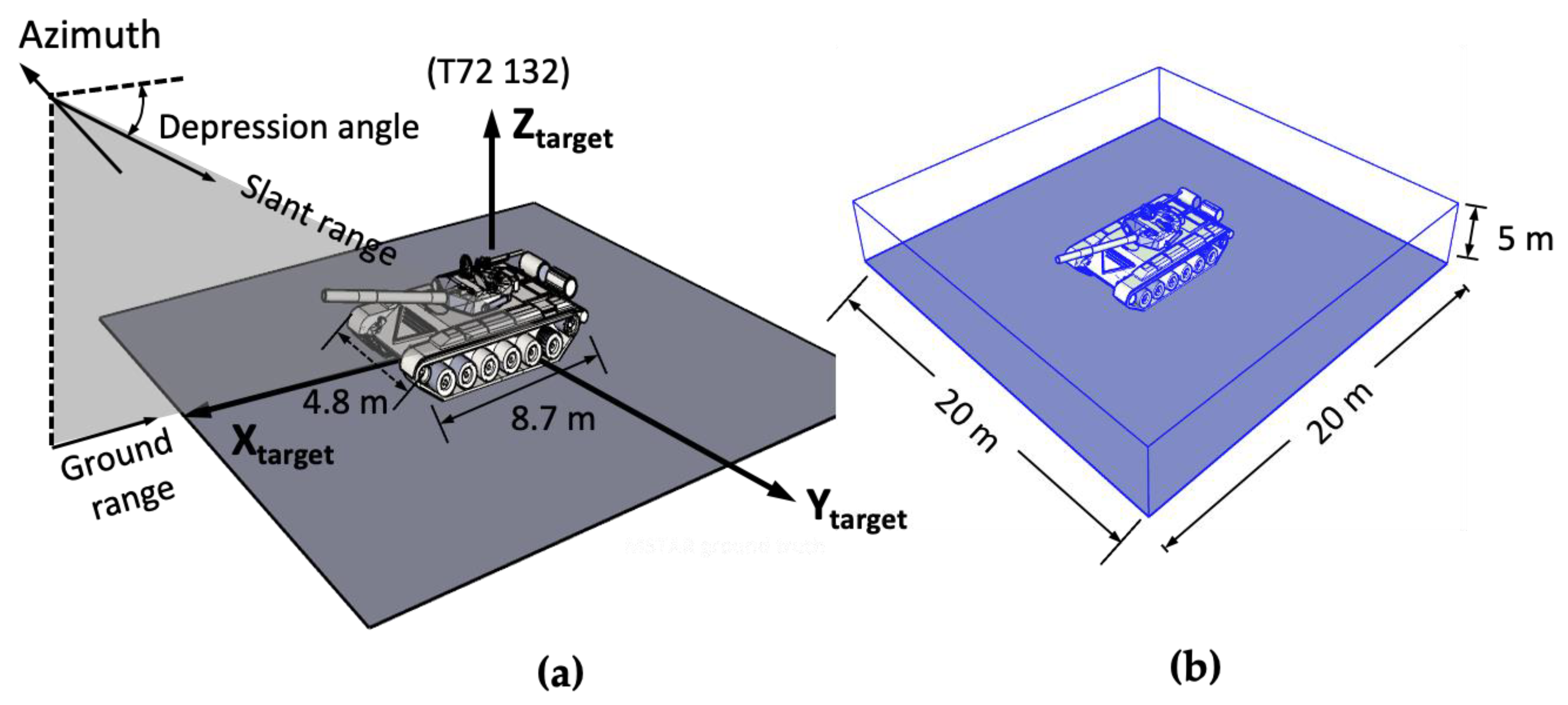 Remotesensing 13 04854 g011 550