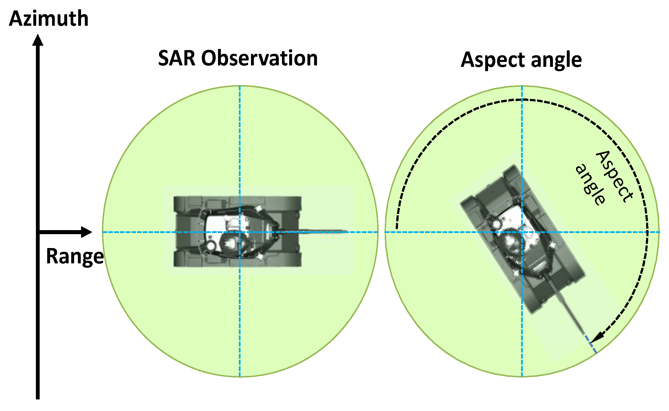 Remotesensing 13 04854 g012 550