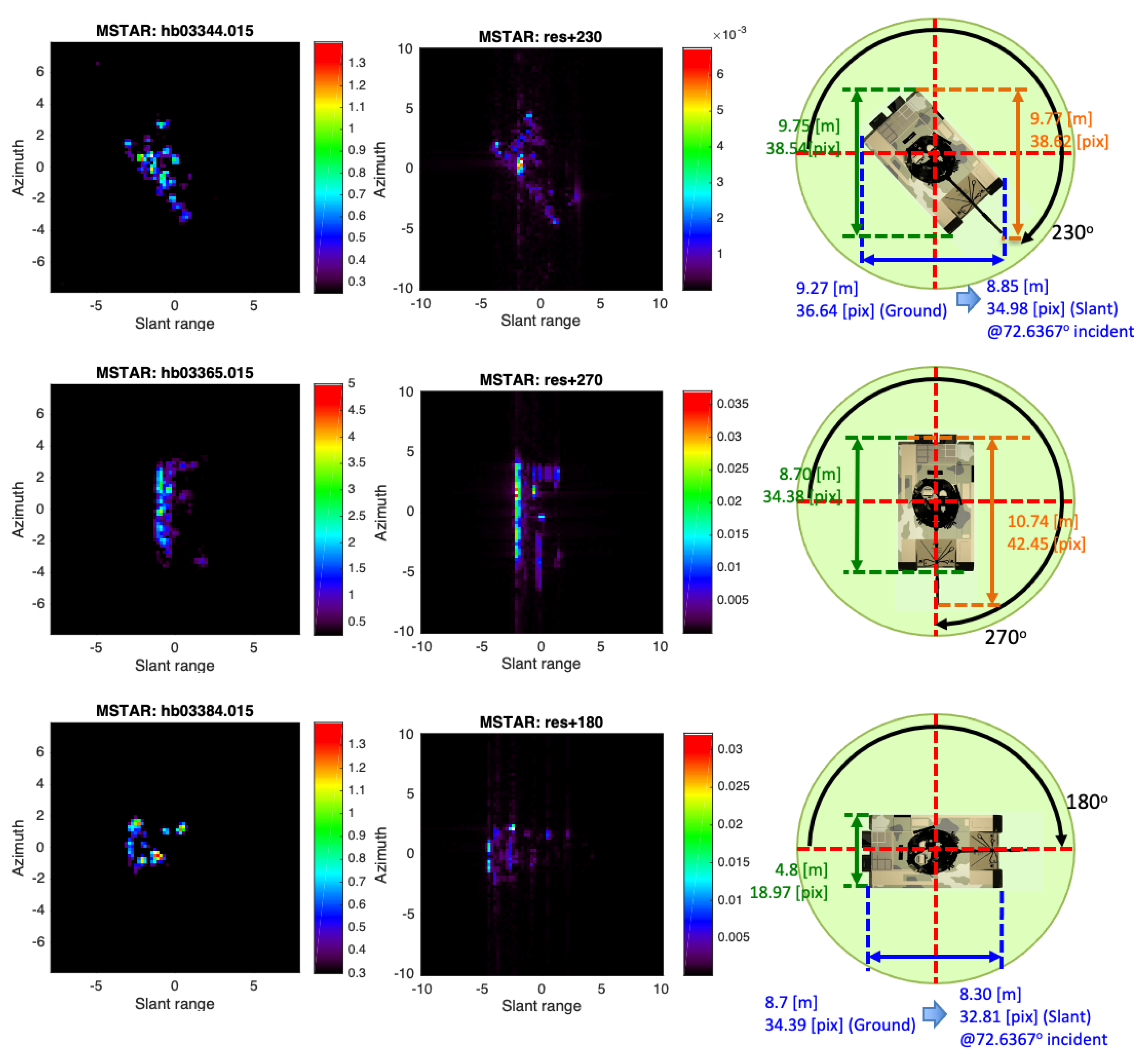 Remotesensing 13 04854 g013 550