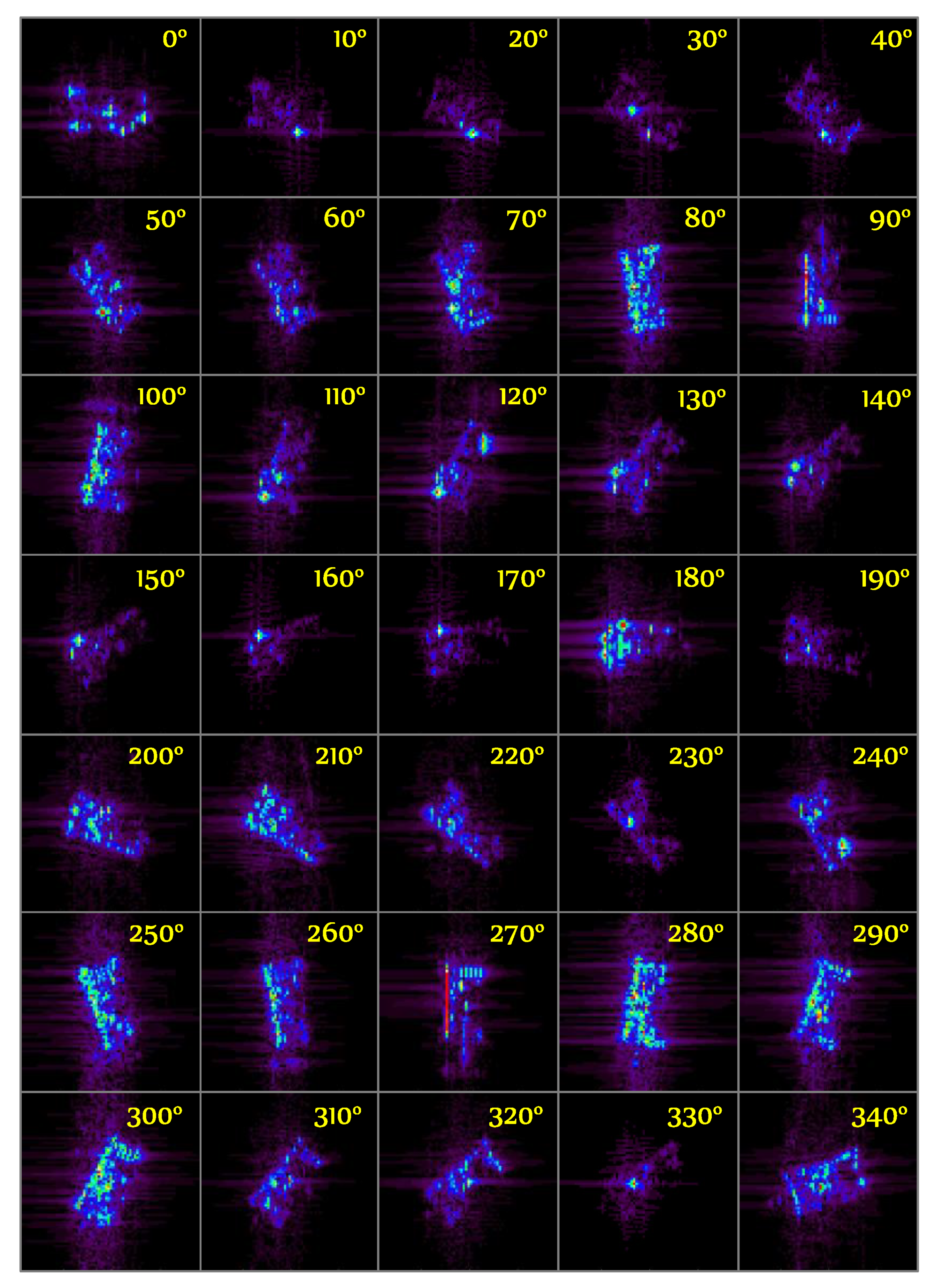 Remotesensing 13 04854 g016 550