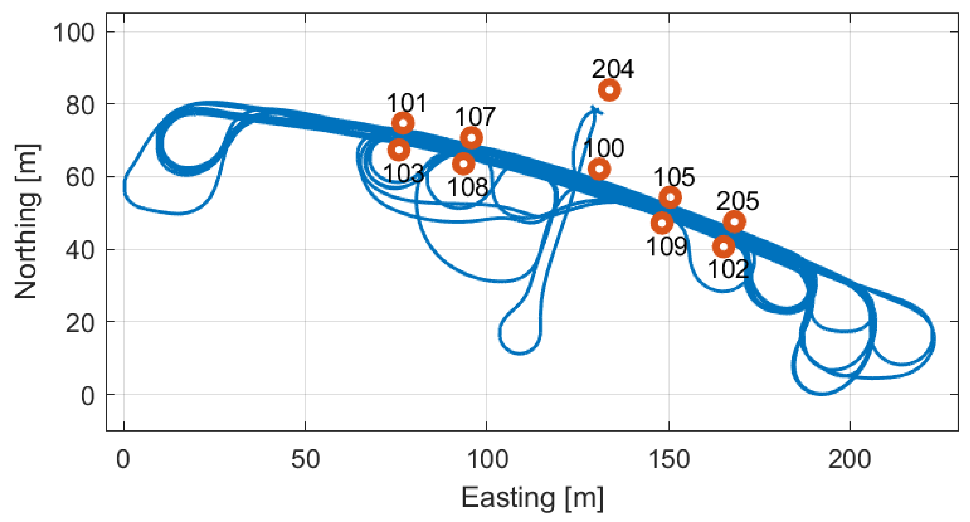 Remotesensing 13 04858 g004 550