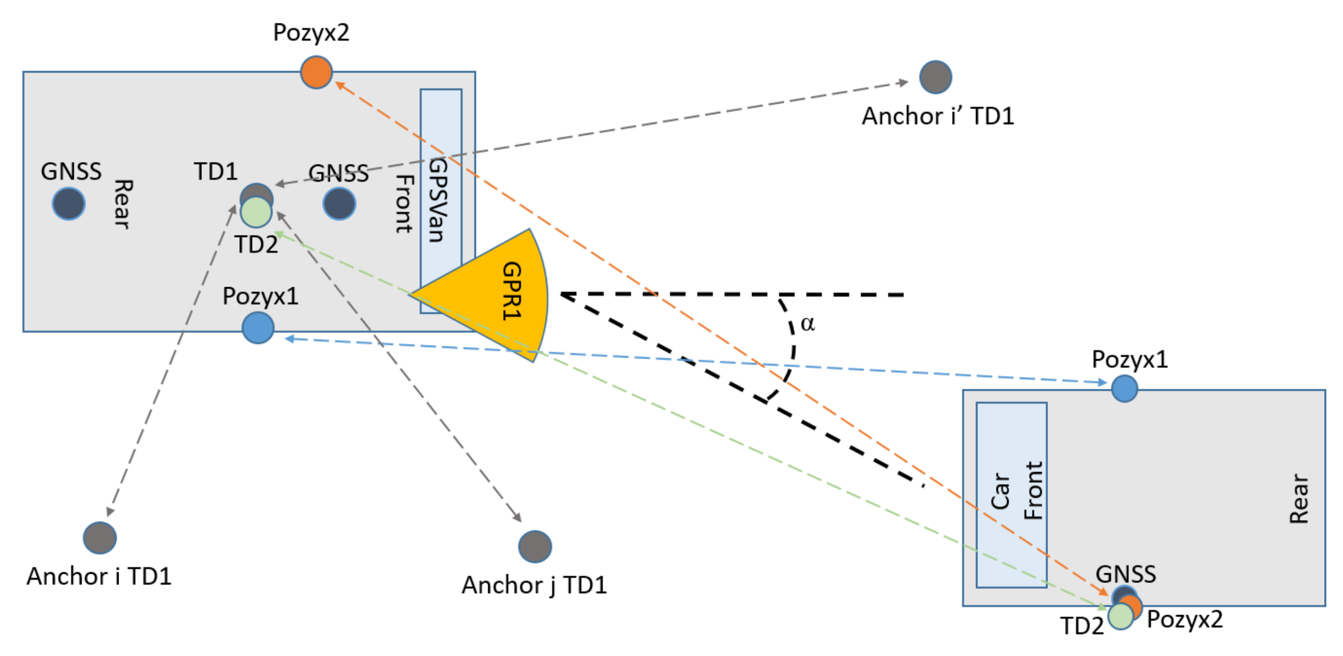 Remotesensing 13 04858 g007 550