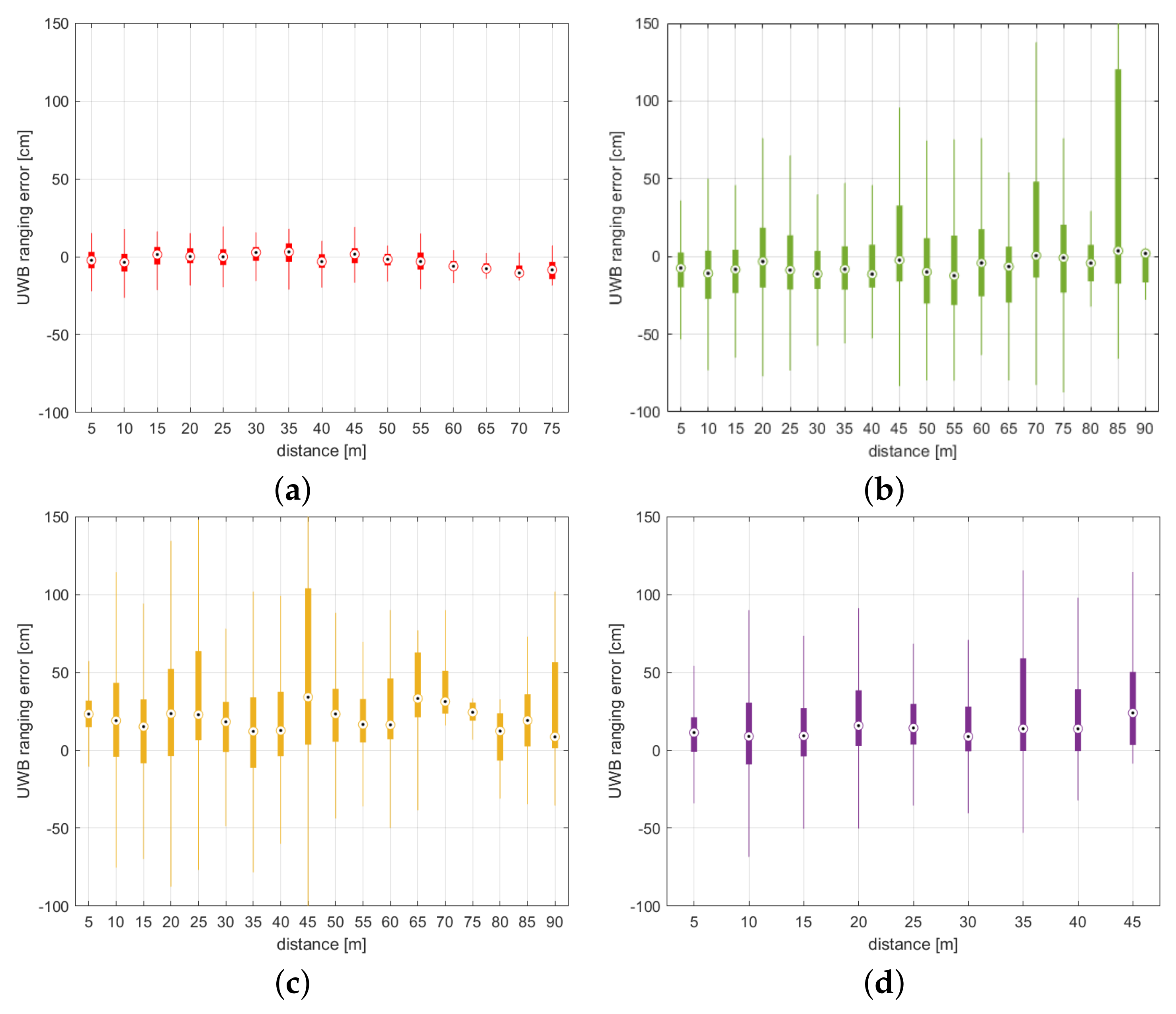 Remotesensing 13 04858 g010 550