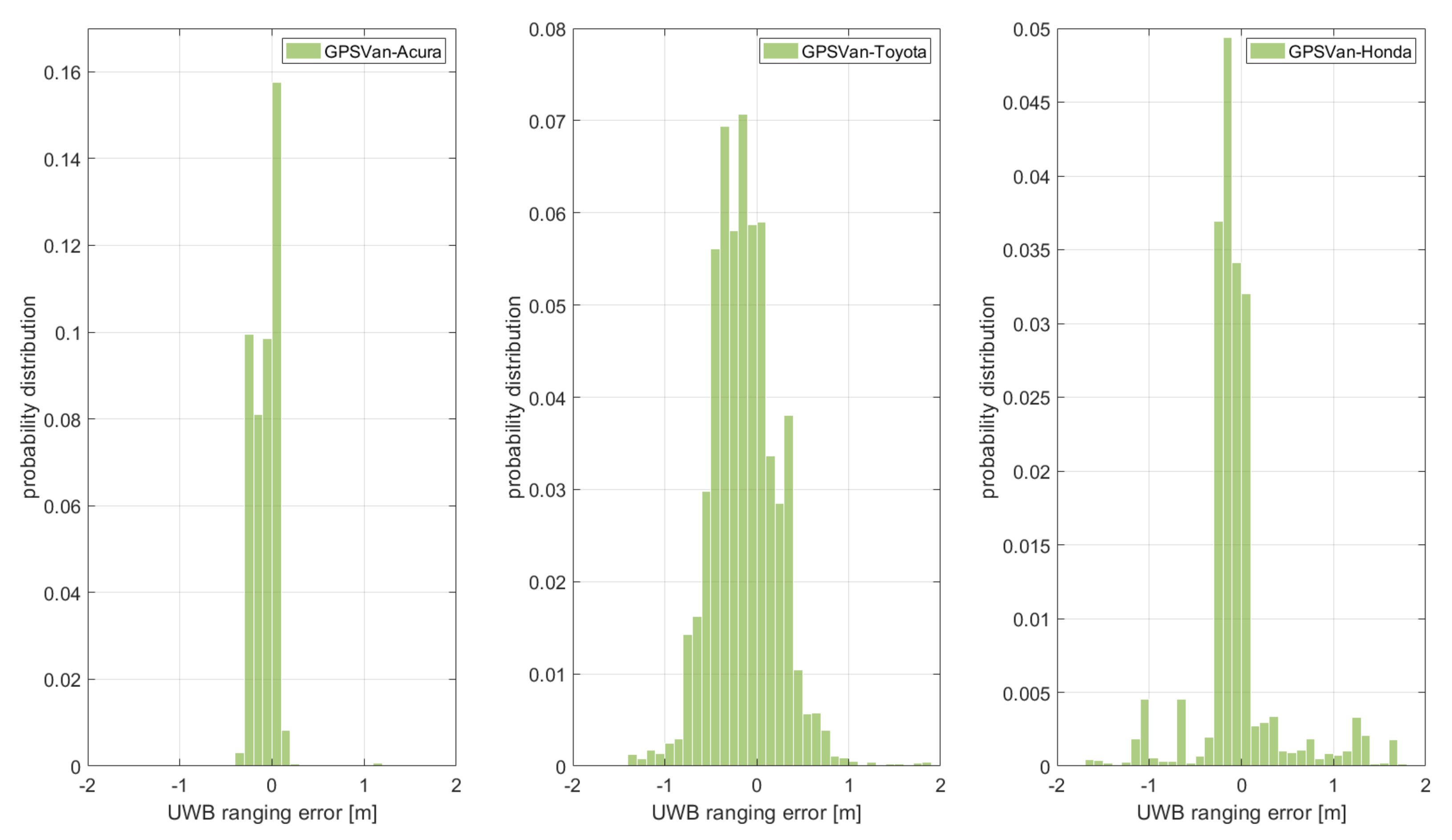 Remotesensing 13 04858 g012 550