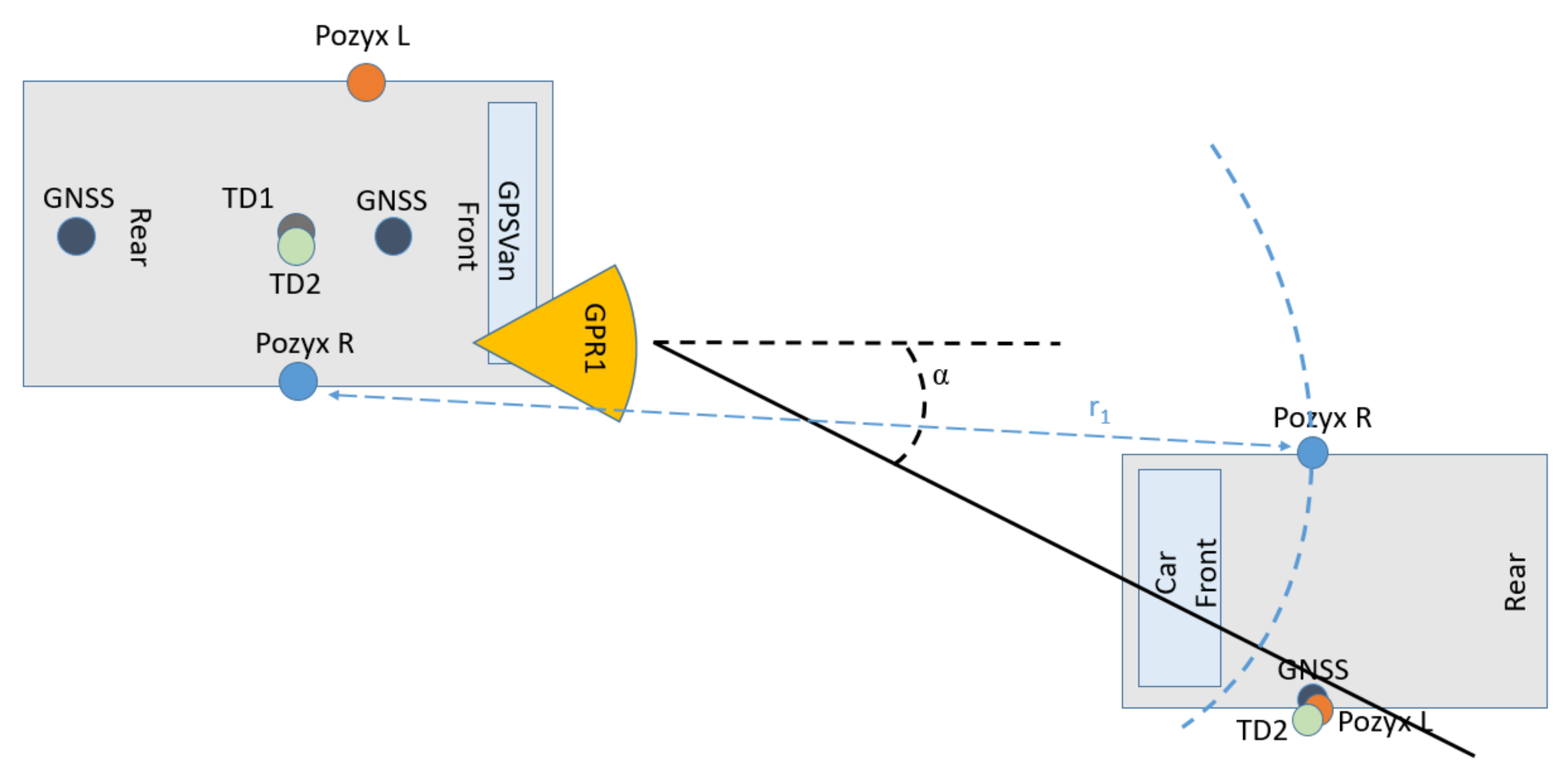 Remotesensing 13 04858 g015 550