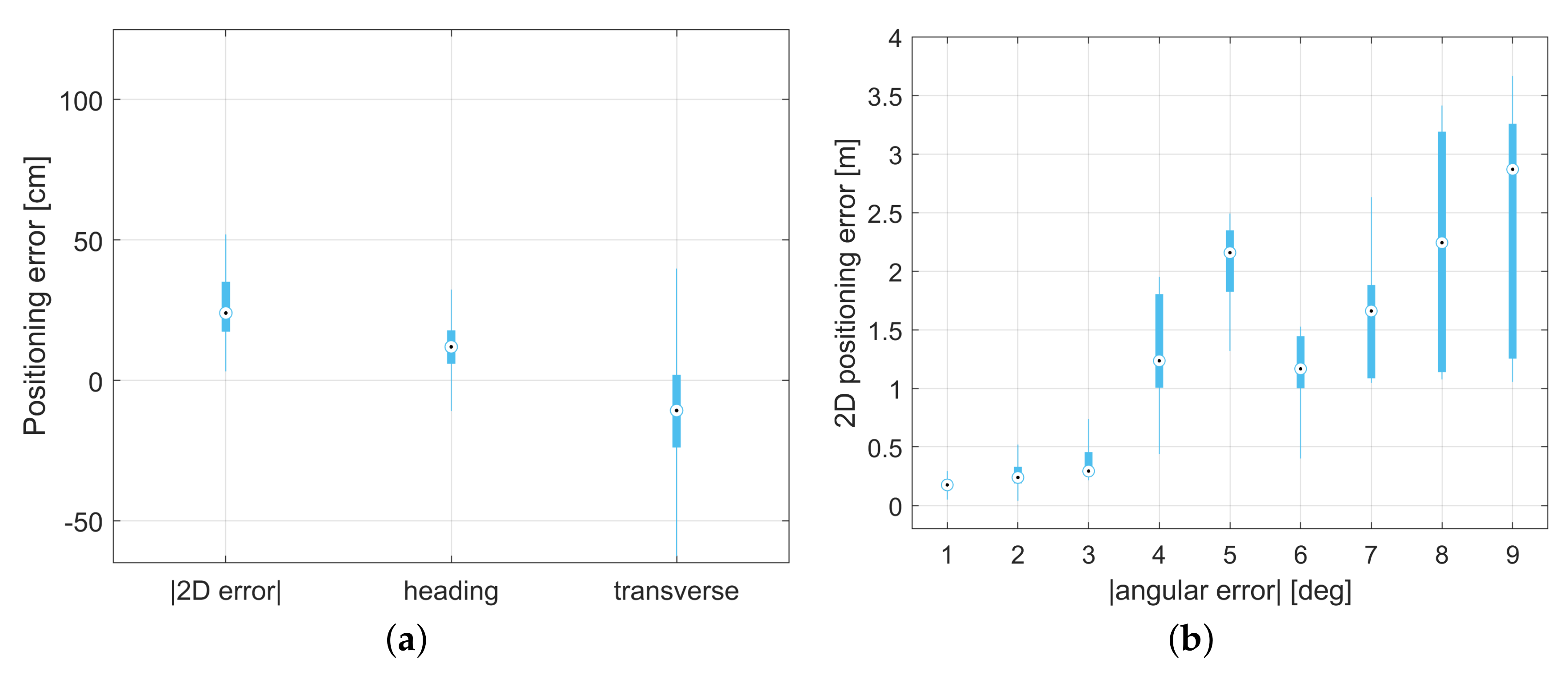 Remotesensing 13 04858 g018 550
