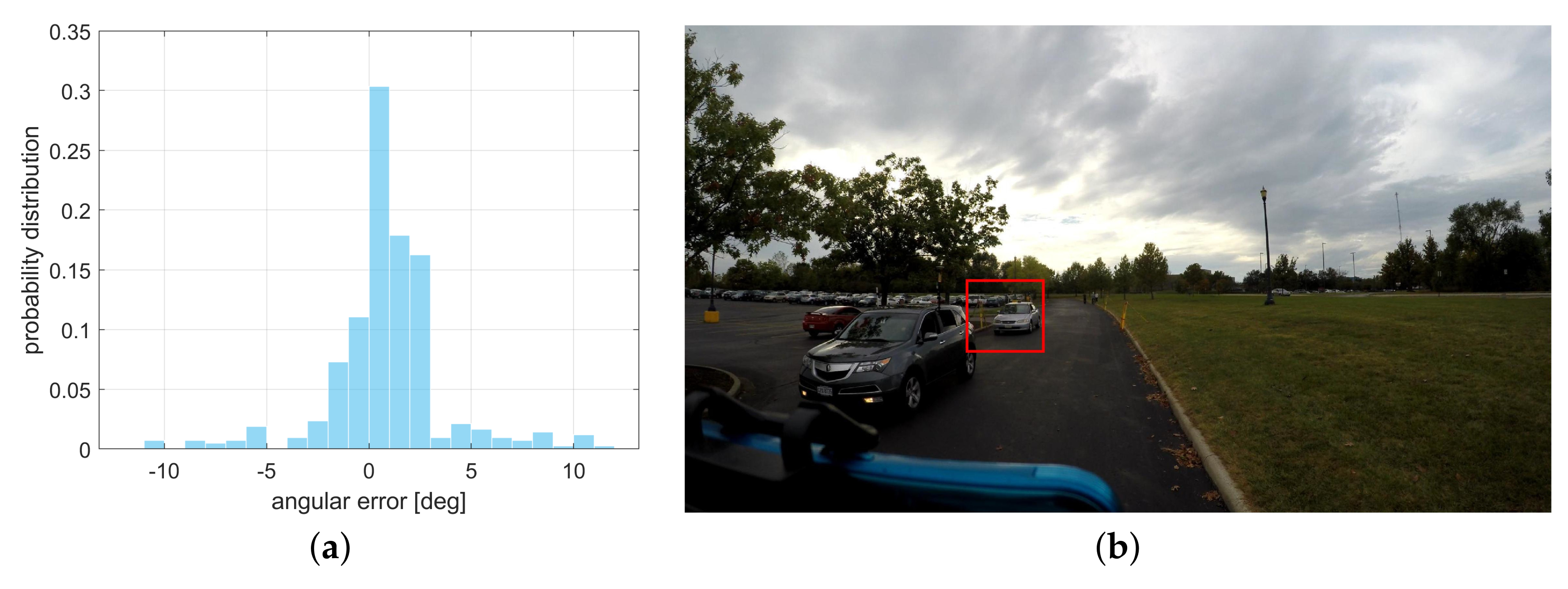 Remotesensing 13 04858 g019 550