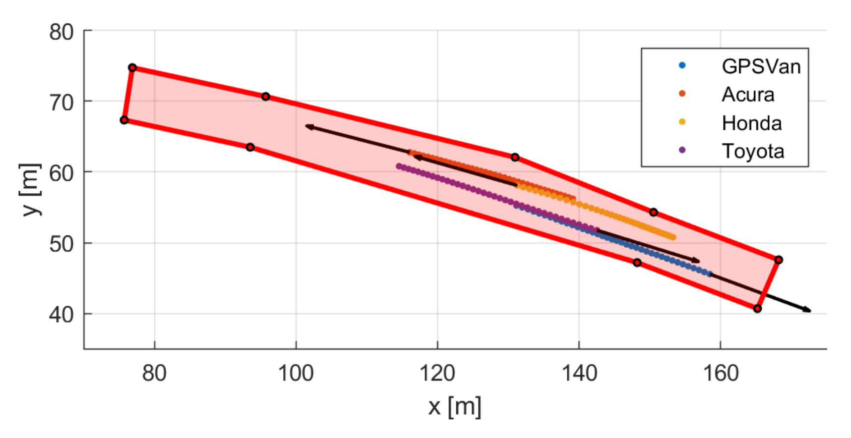 Remotesensing 13 04858 g021 550