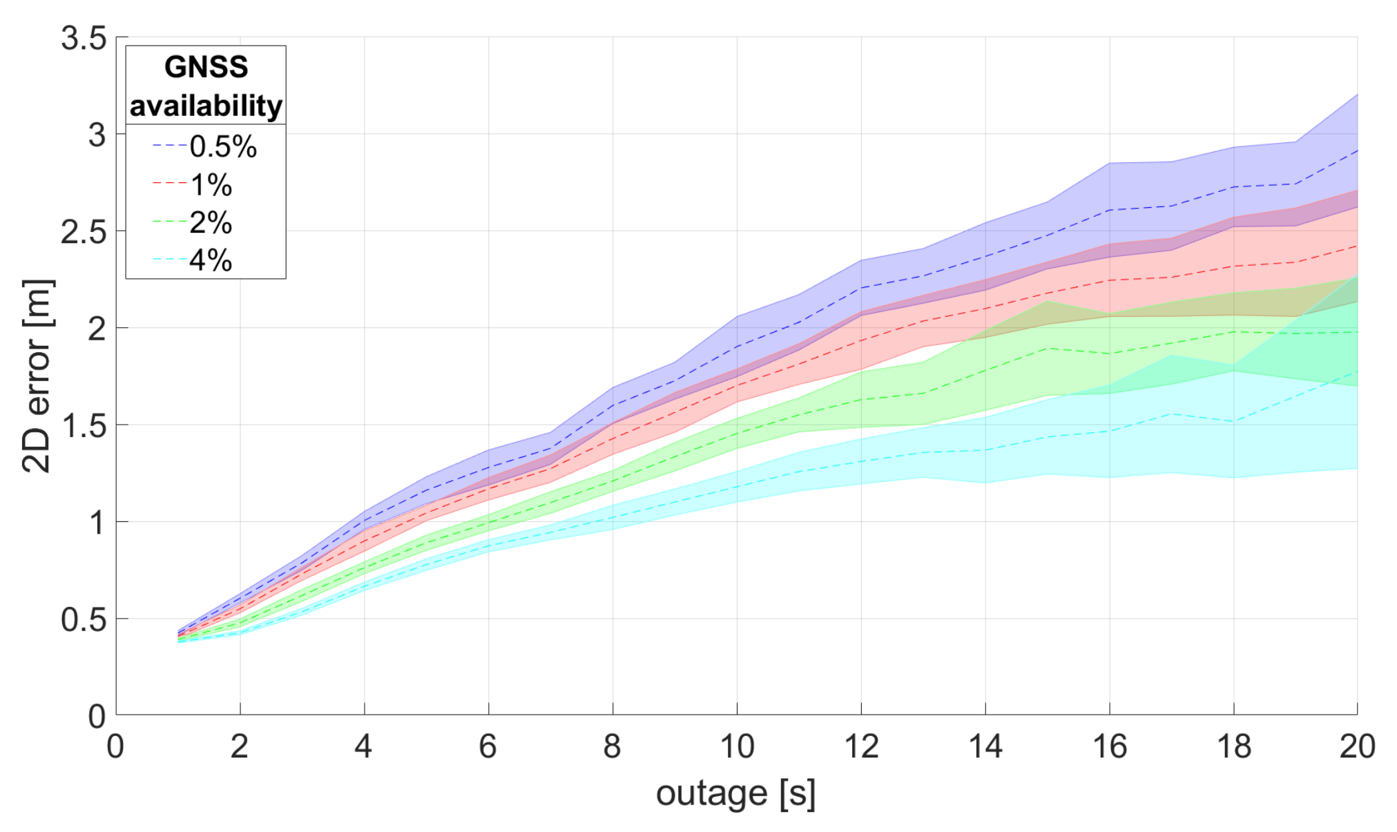 Remotesensing 13 04858 g023 550