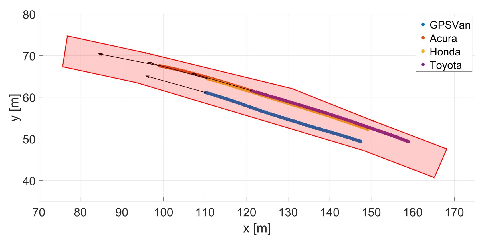 Remotesensing 13 04858 g024 550