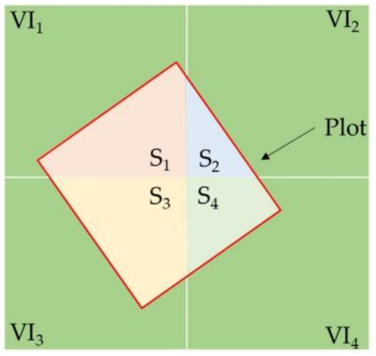 Remotesensing 13 04859 g003 550