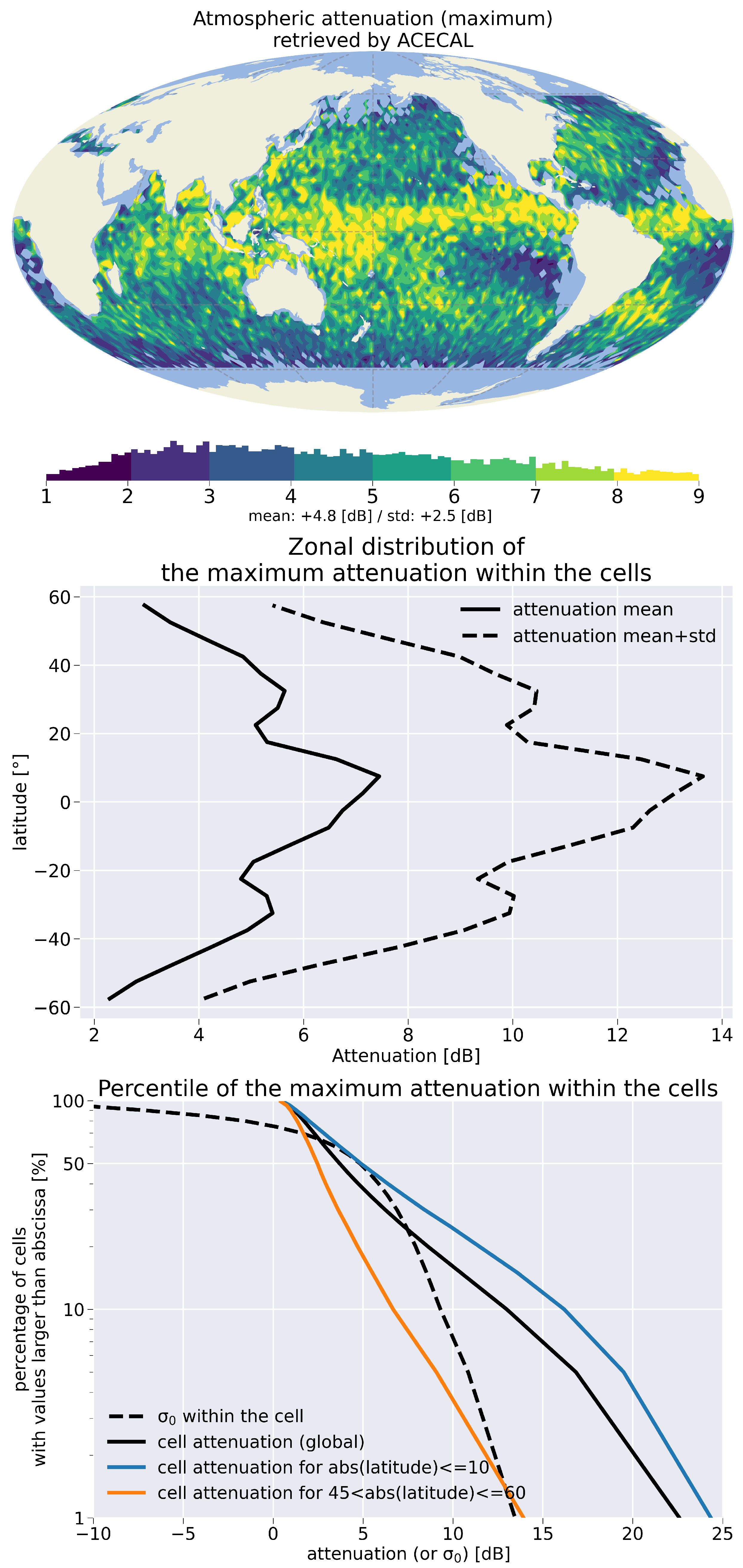 Remotesensing 13 04861 g005