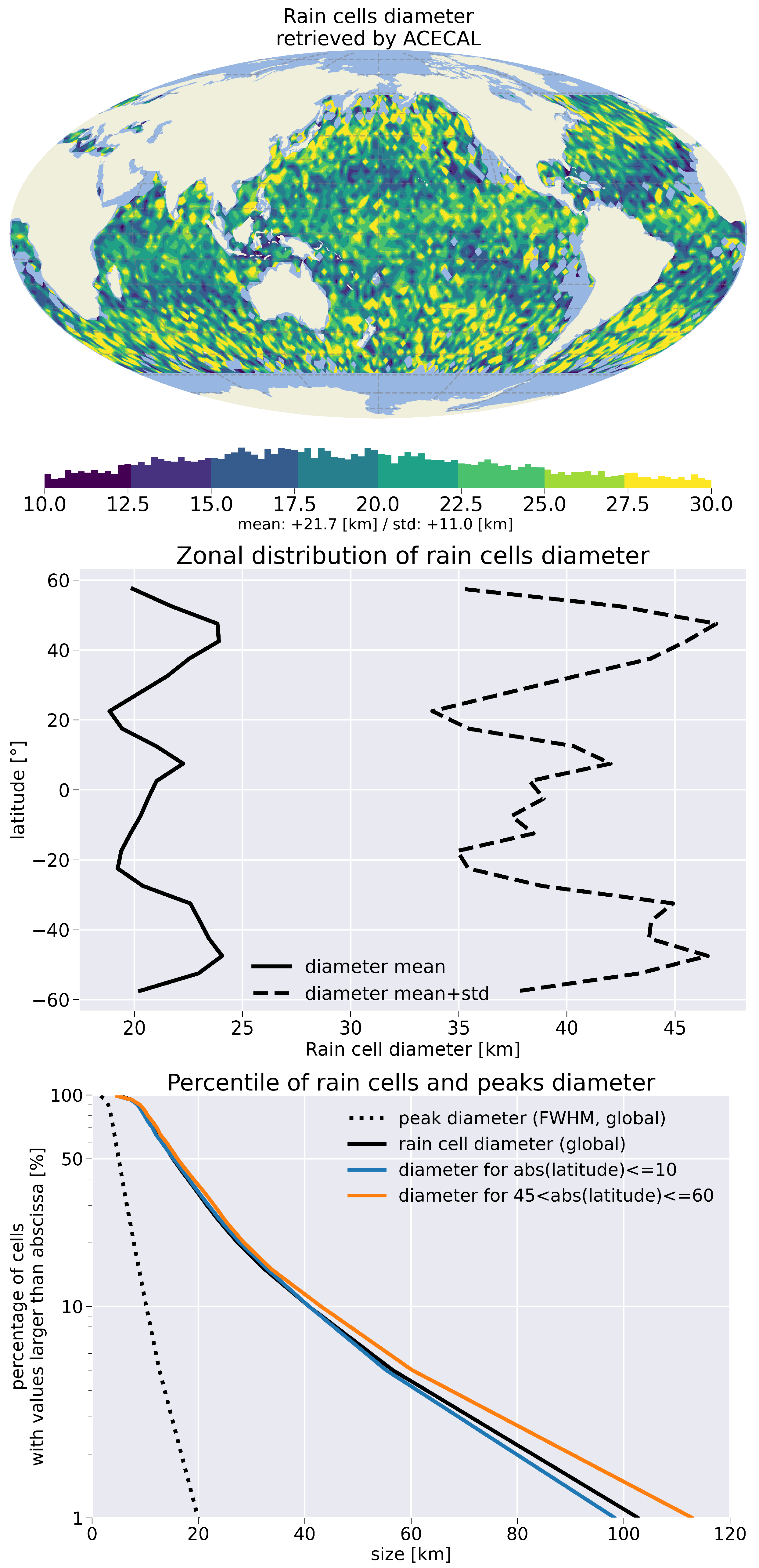 Remotesensing 13 04861 g006