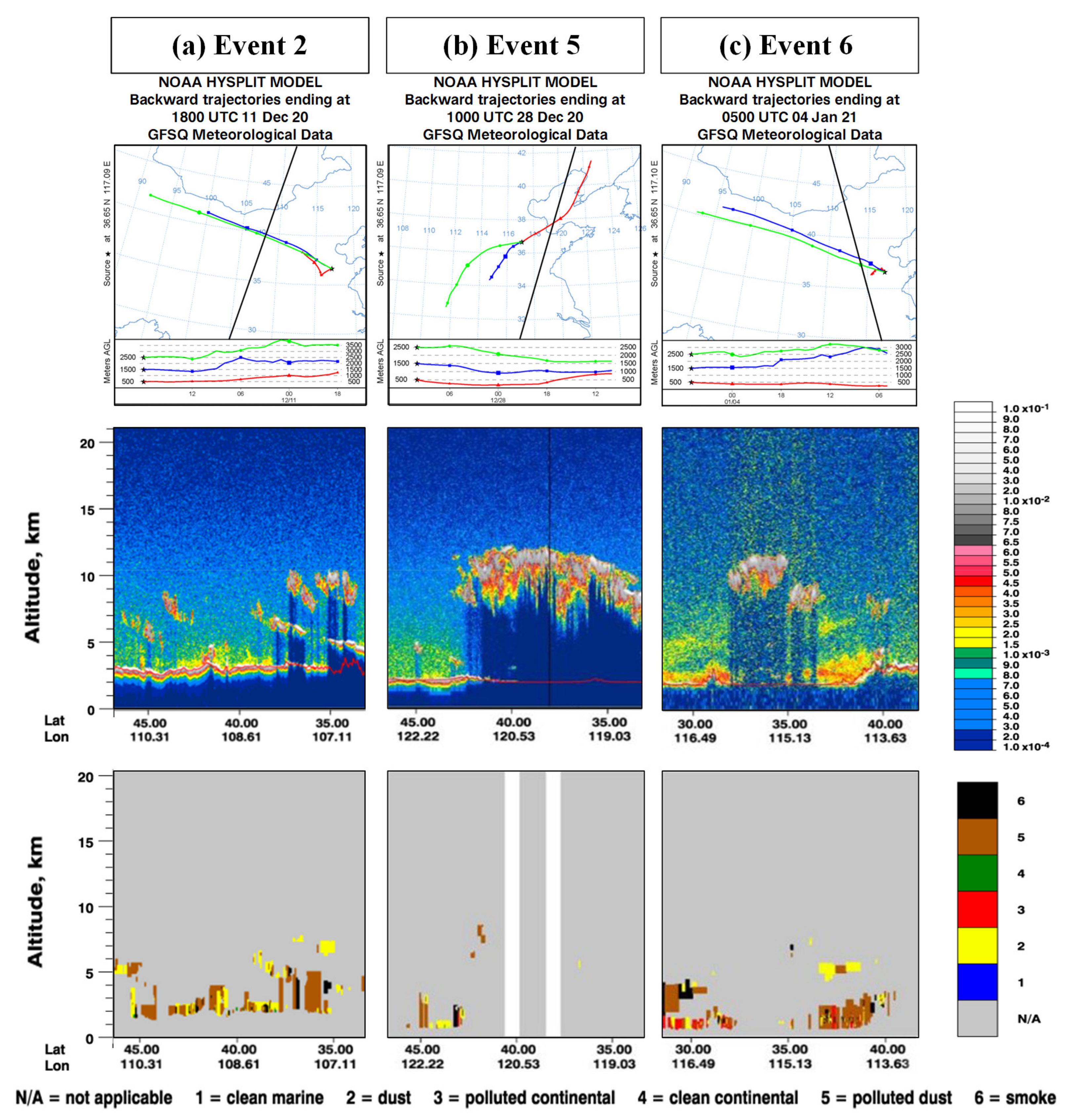 Remotesensing 13 04862 g007