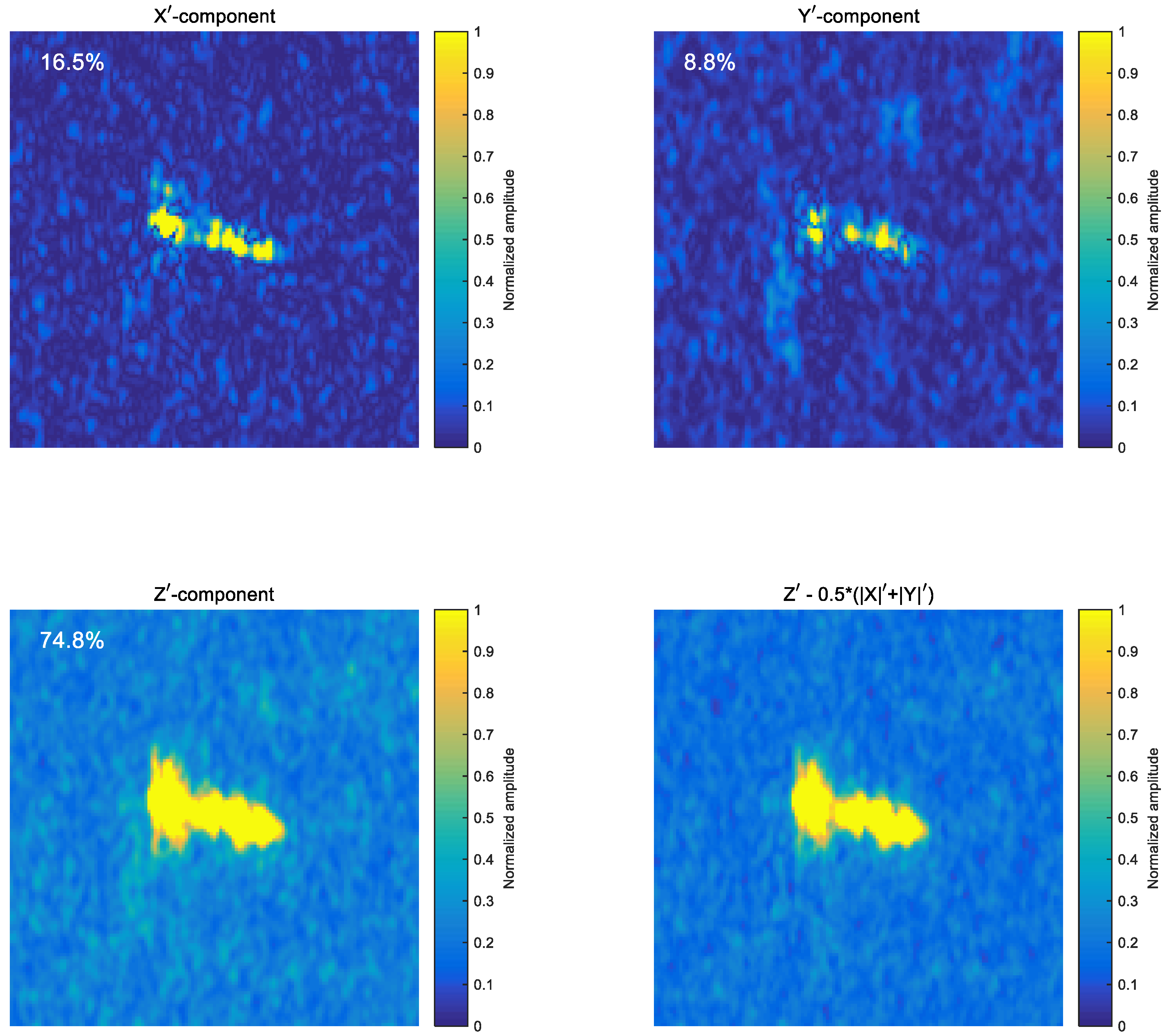 Remotesensing 13 04865 g006 550