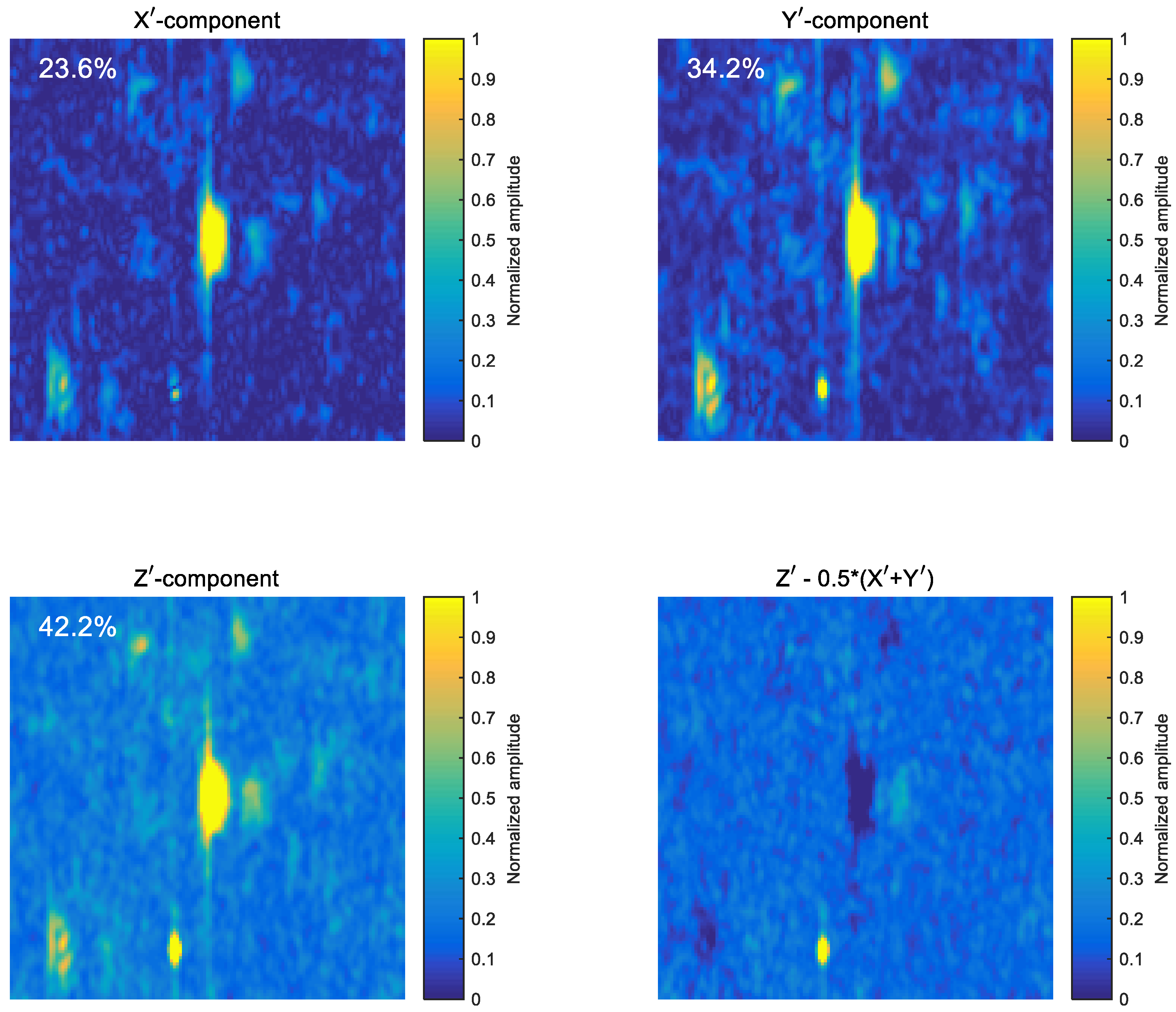 Remotesensing 13 04865 g007 550