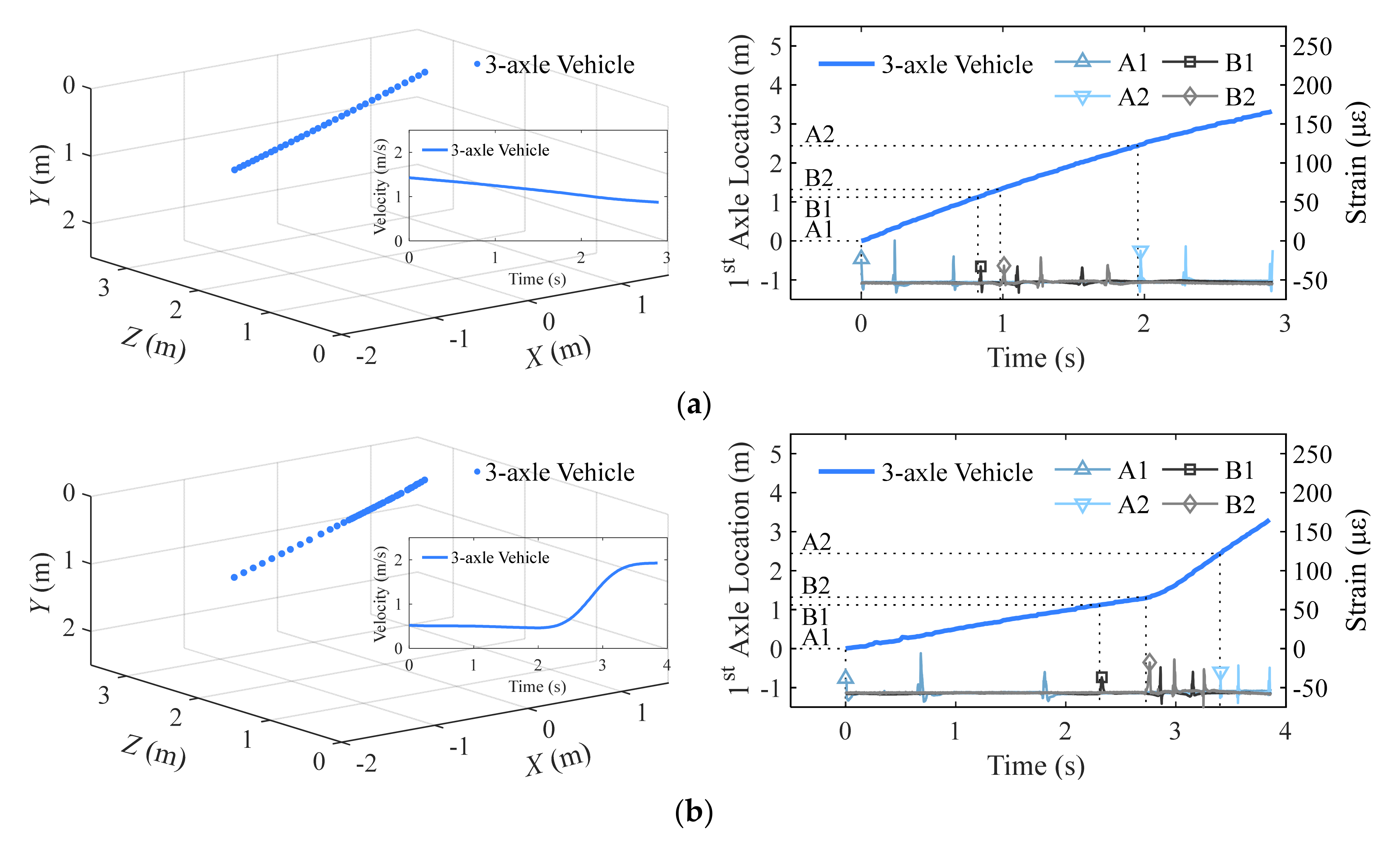 Remotesensing 13 04868 g008a