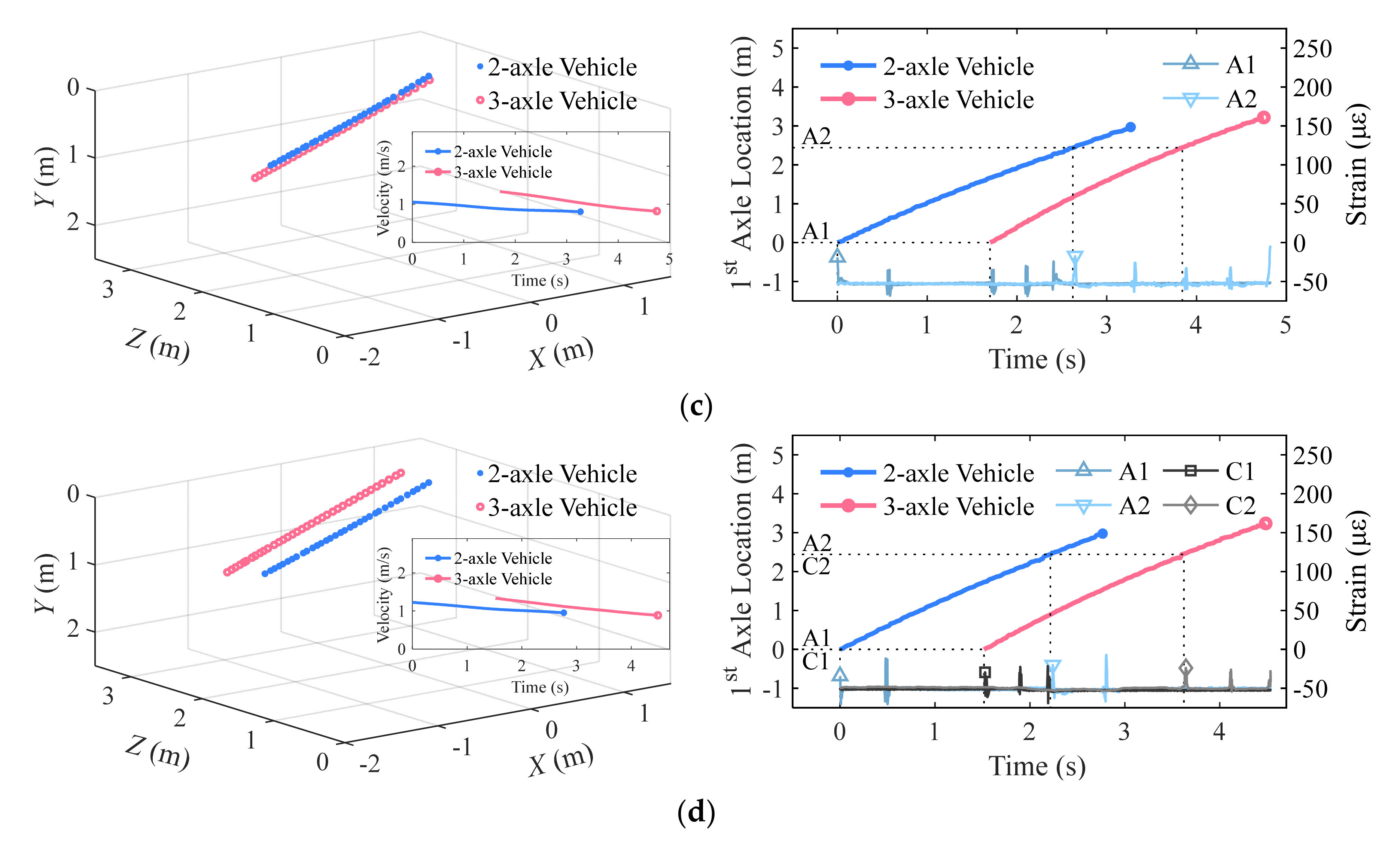 Remotesensing 13 04868 g008b
