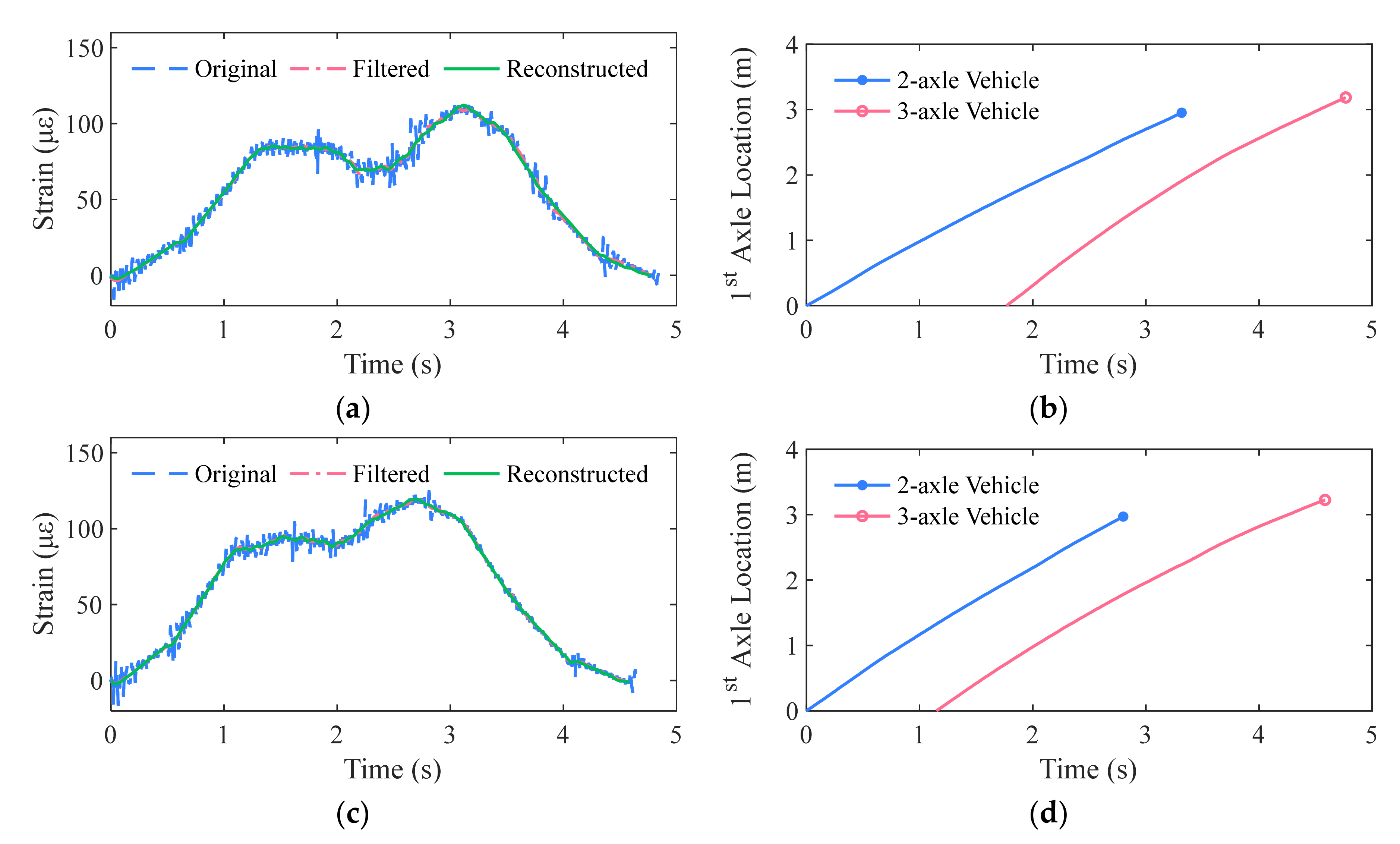 Remotesensing 13 04868 g012