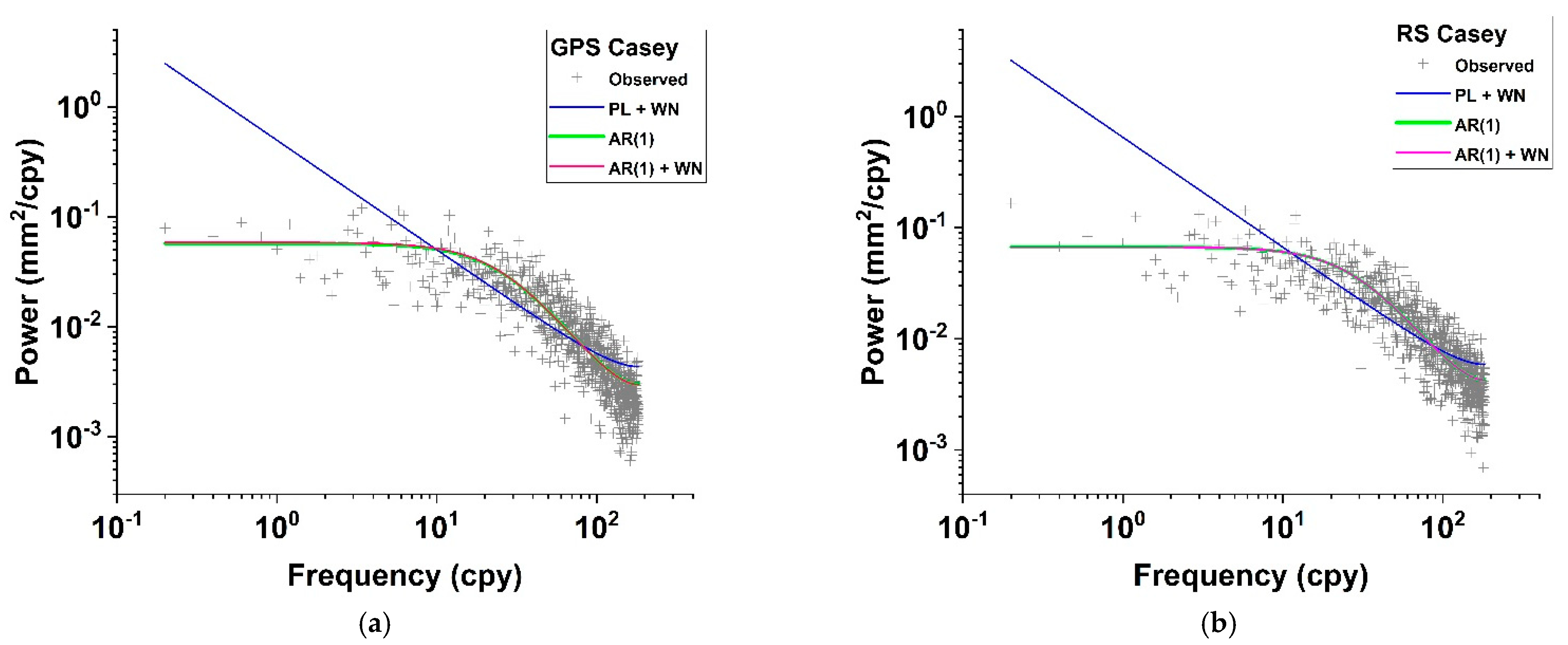 Remotesensing 13 04871 g010 550