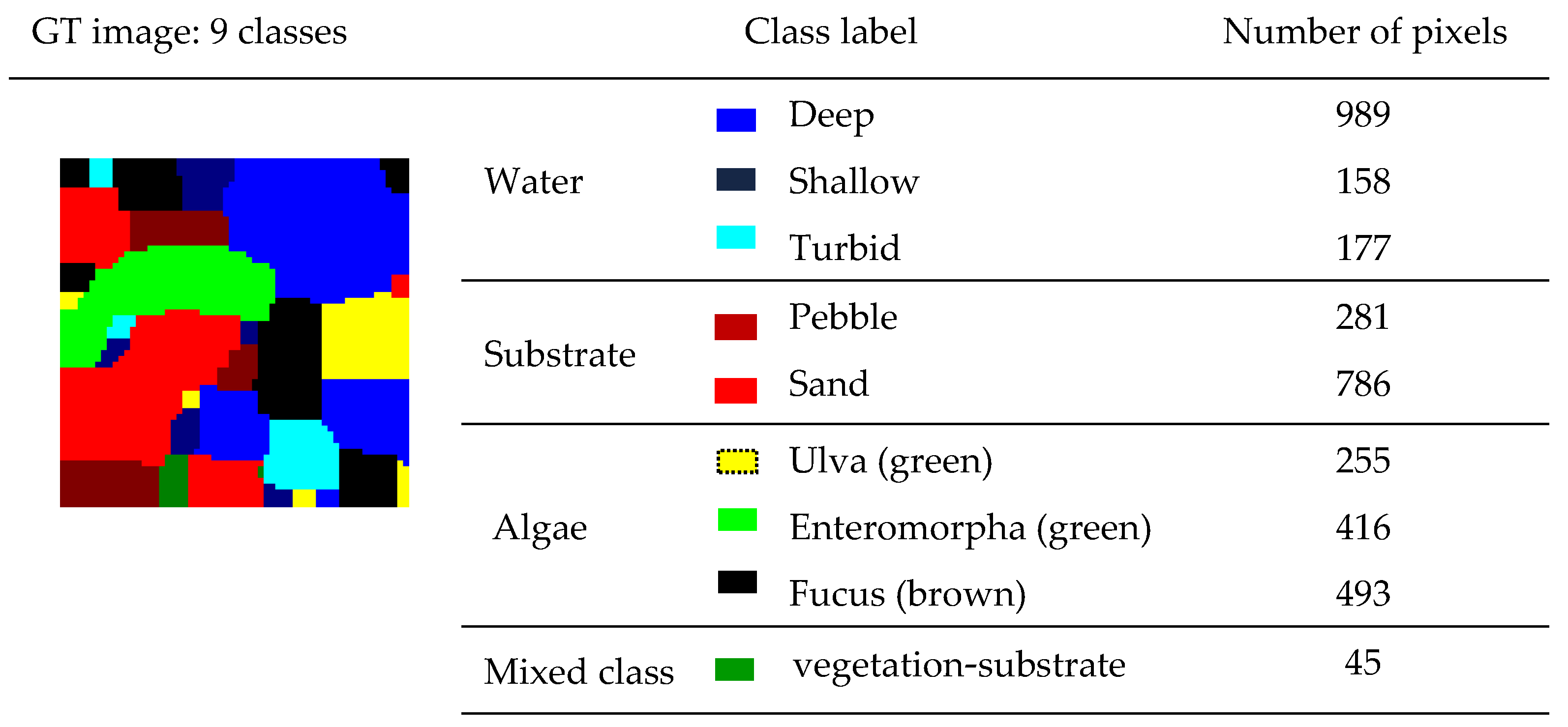 Remotesensing 13 04874 g004