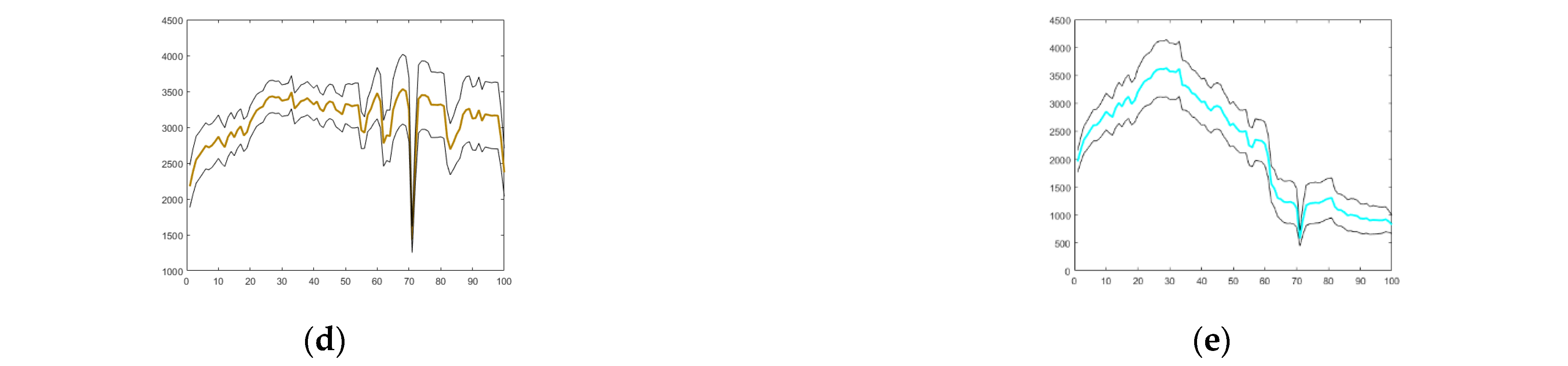 Remotesensing 13 04874 g009b