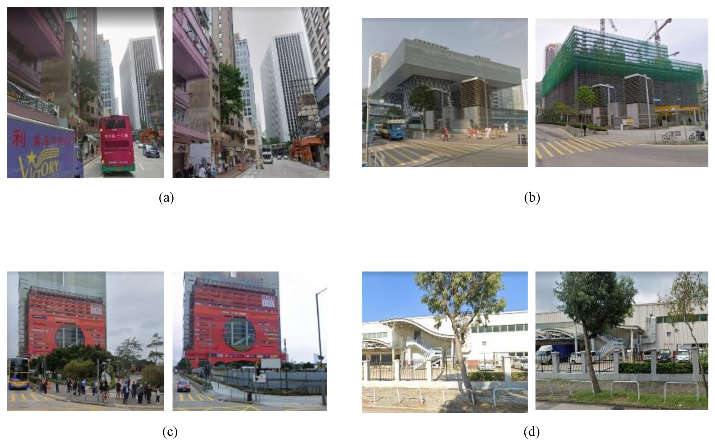Street-Level Image Localization Based on Building-Aware Street-Level Image Localization Based on Building-Aware