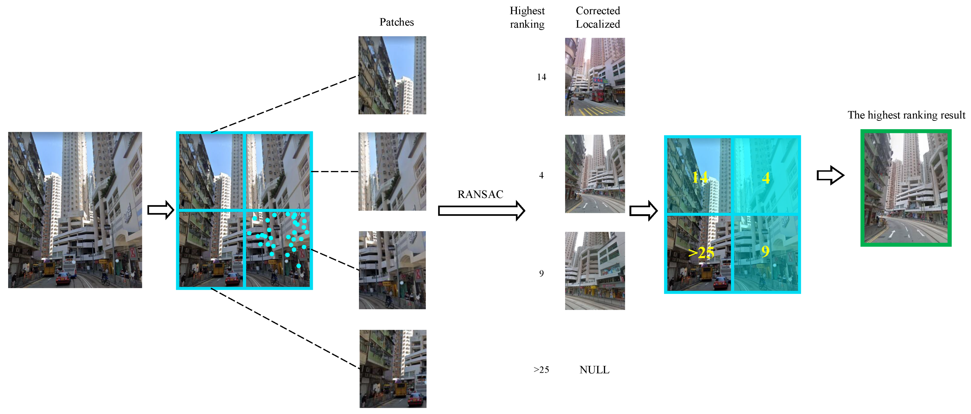Remotesensing 13 04876 g007 550