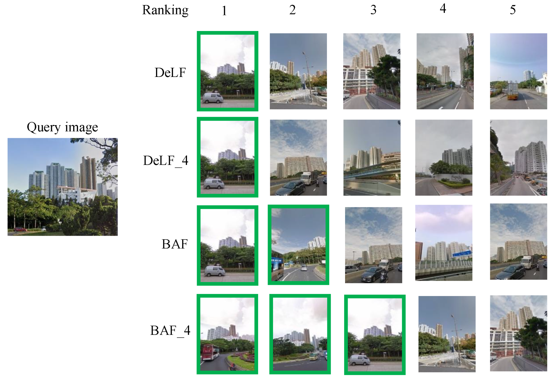 Remotesensing 13 04876 g013 550