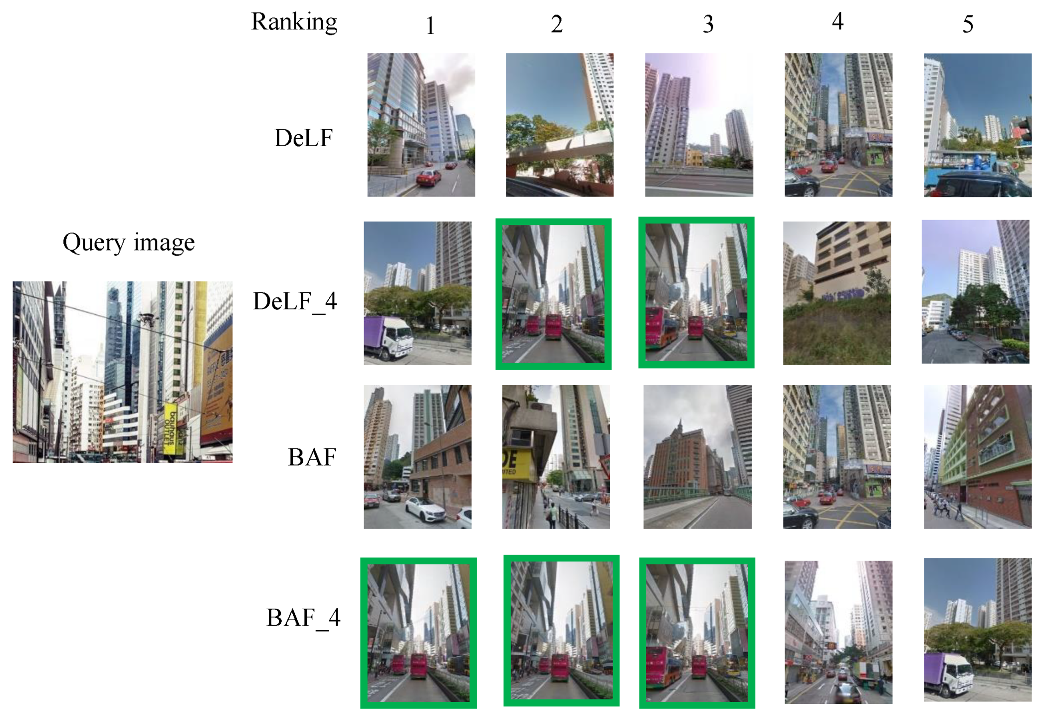 Remotesensing 13 04876 g014 550