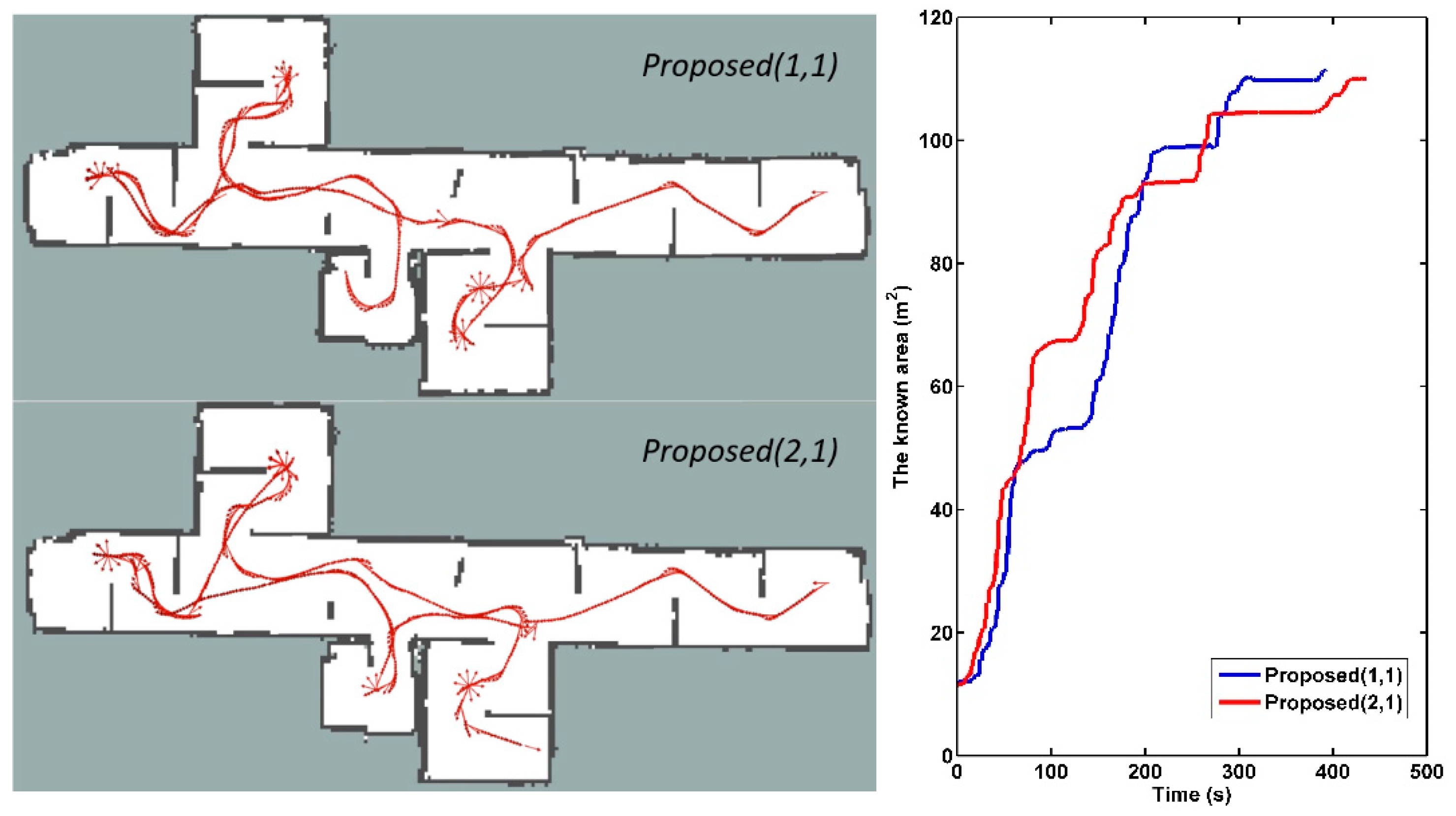 Remotesensing 13 04881 g012