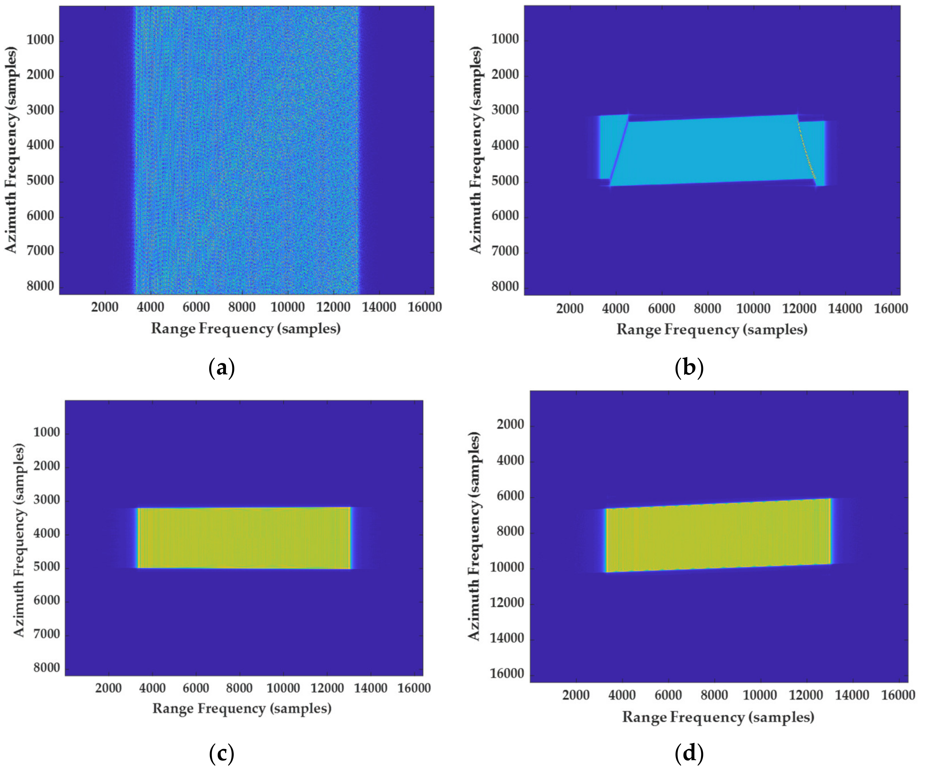 Remotesensing 13 04883 g011 550