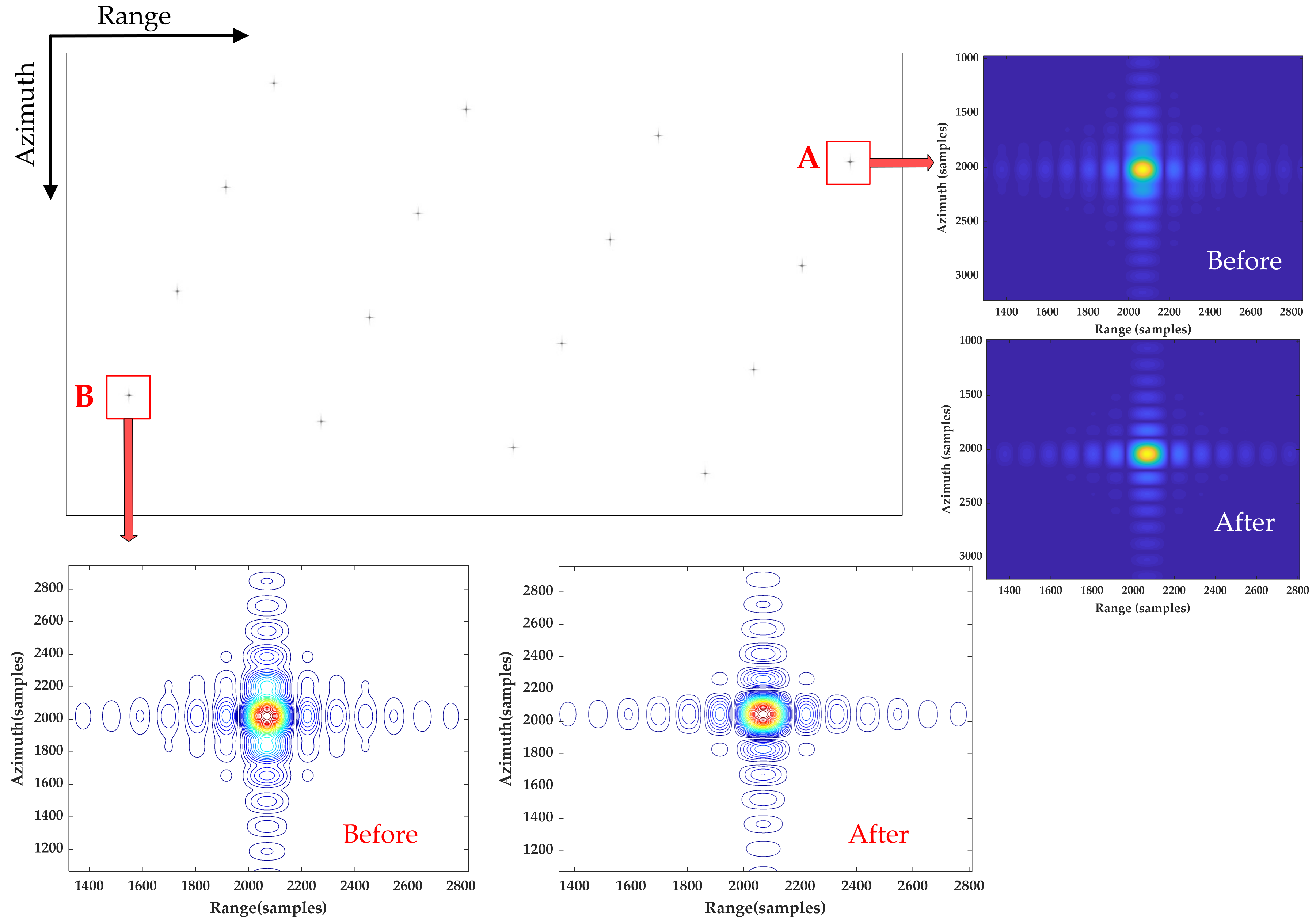 Remotesensing 13 04883 g014 550