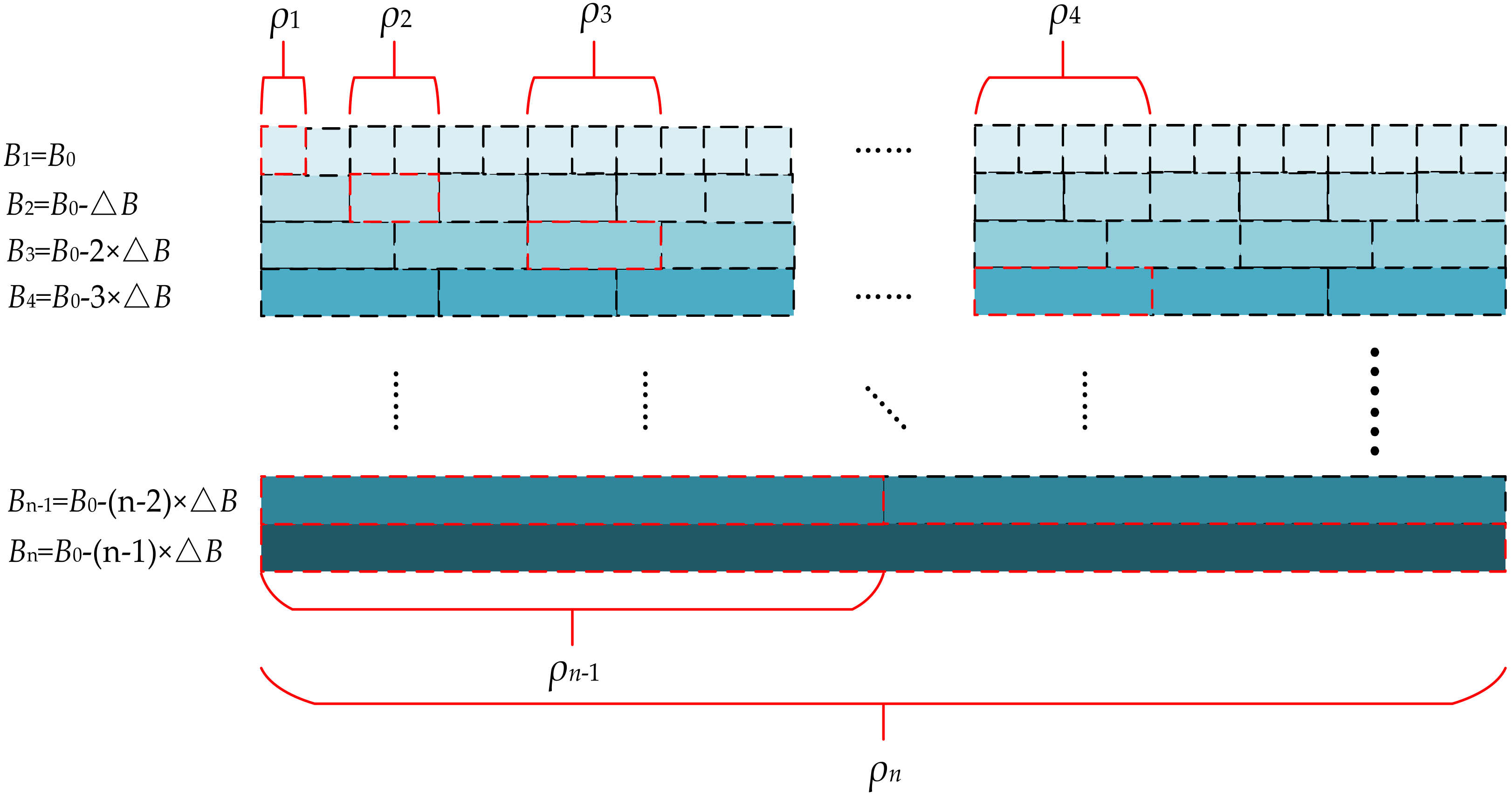 Remotesensing 13 04885 g001 550