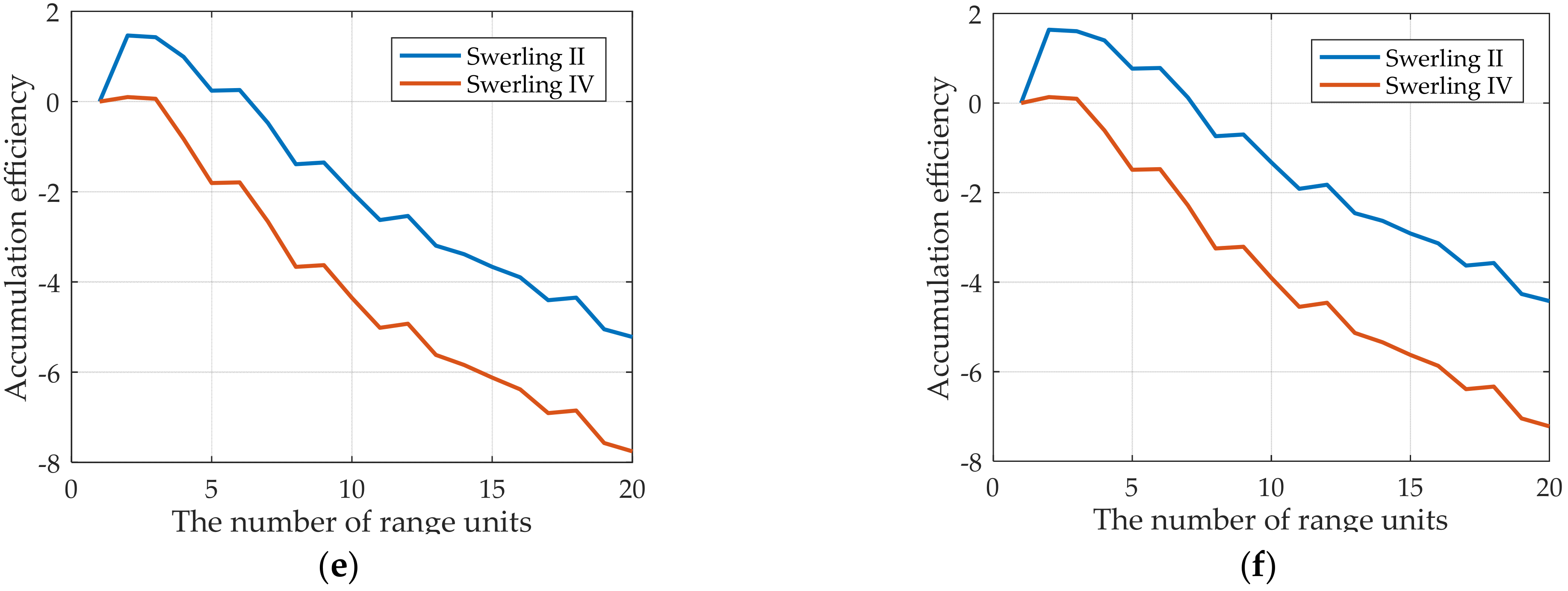 Remotesensing 13 04885 g004b 550