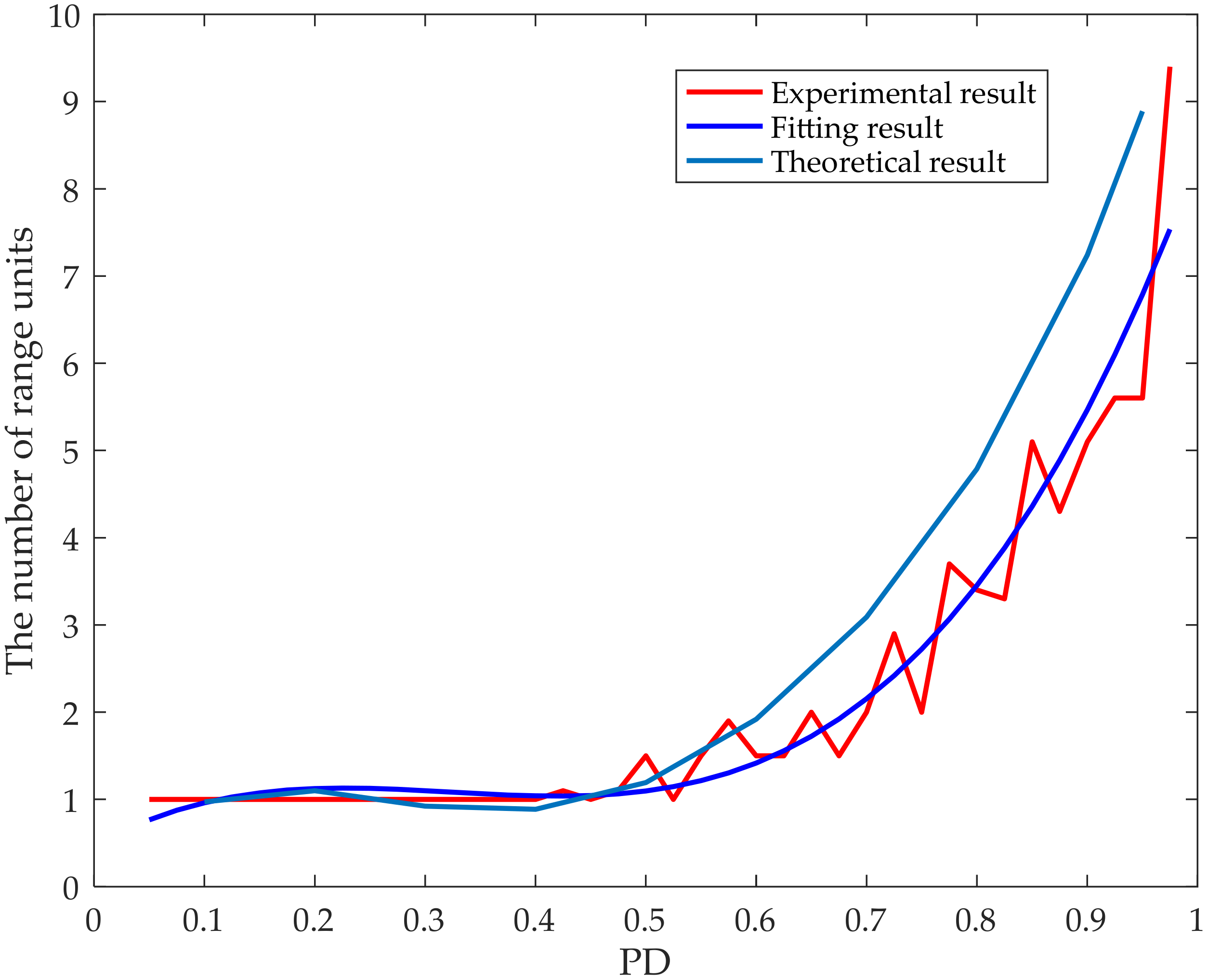 Remotesensing 13 04885 g008 550