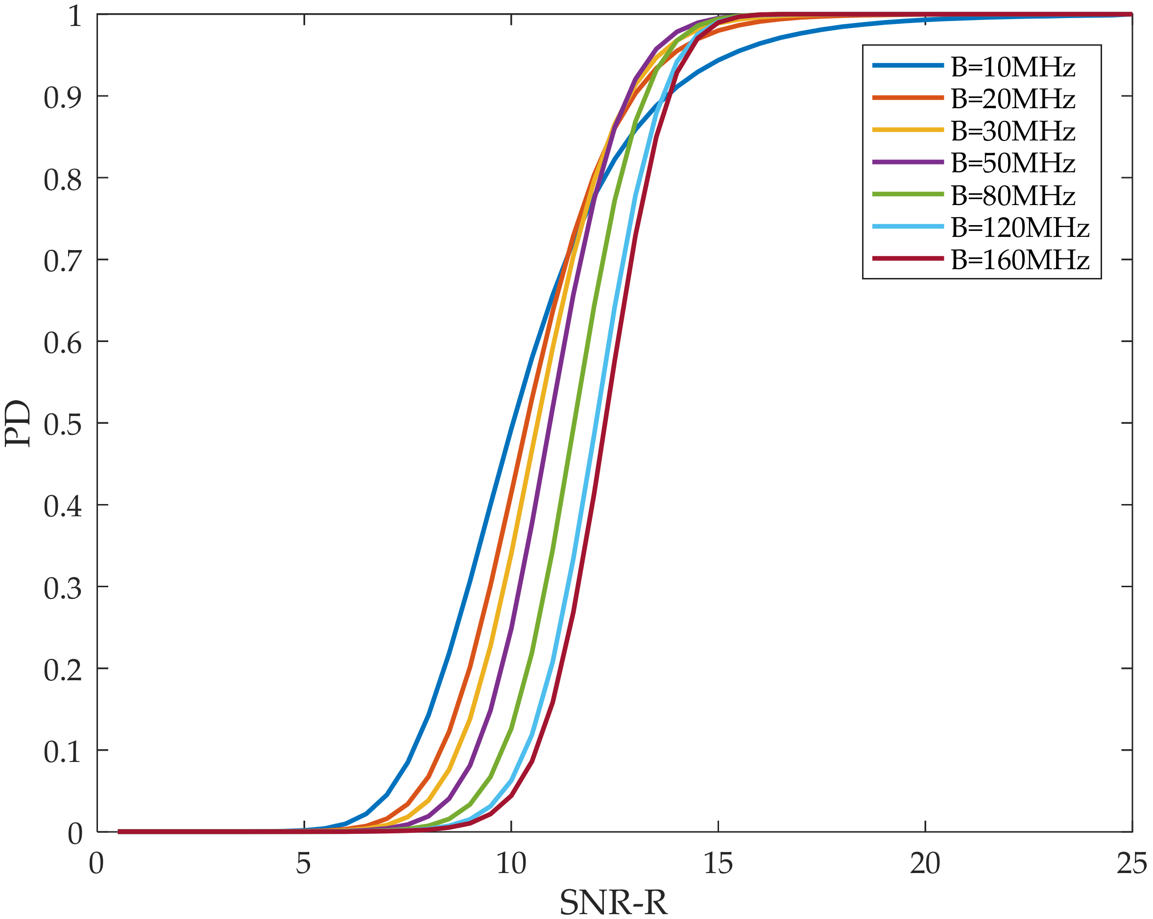 Remotesensing 13 04885 g009 550