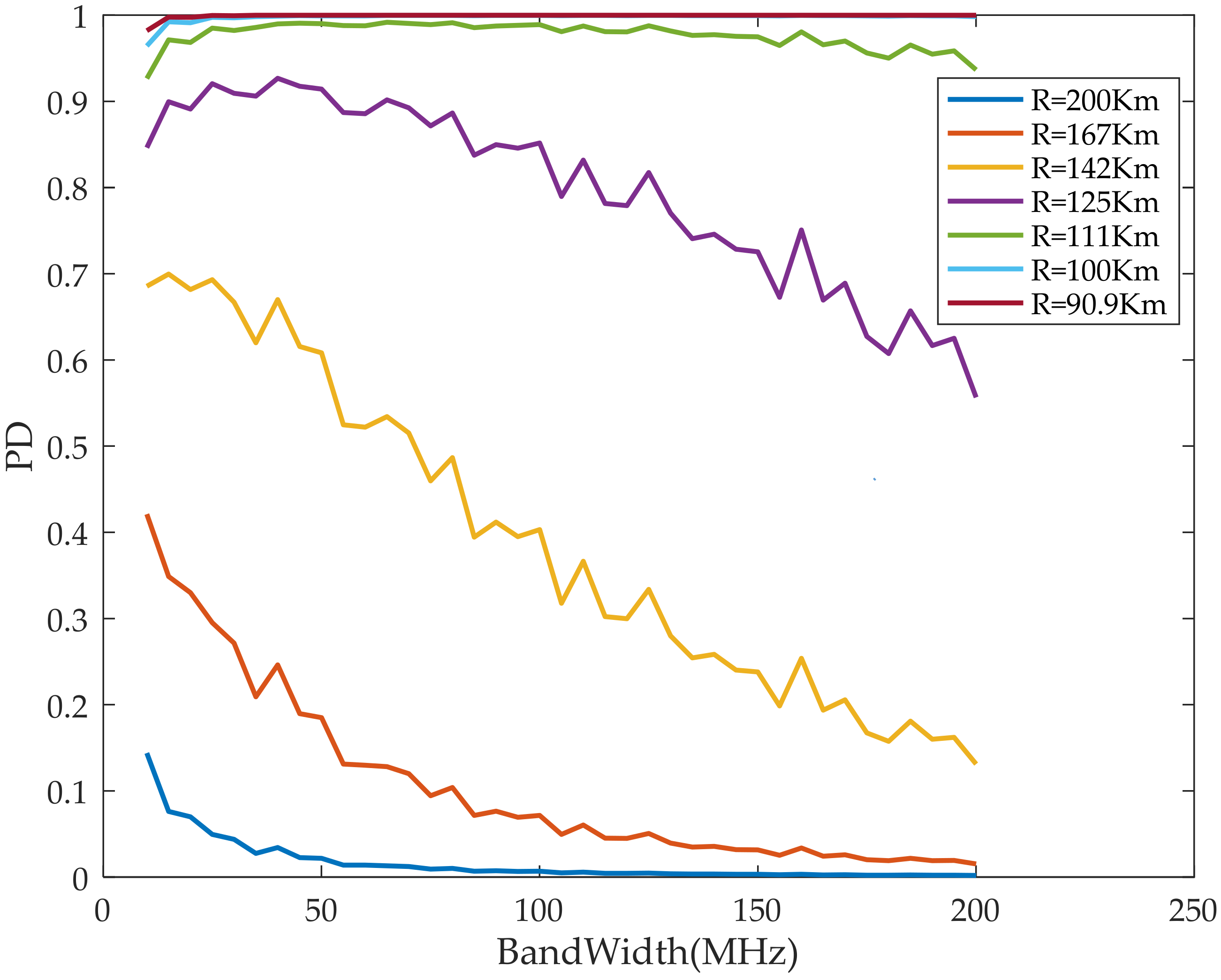 Remotesensing 13 04885 g010 550