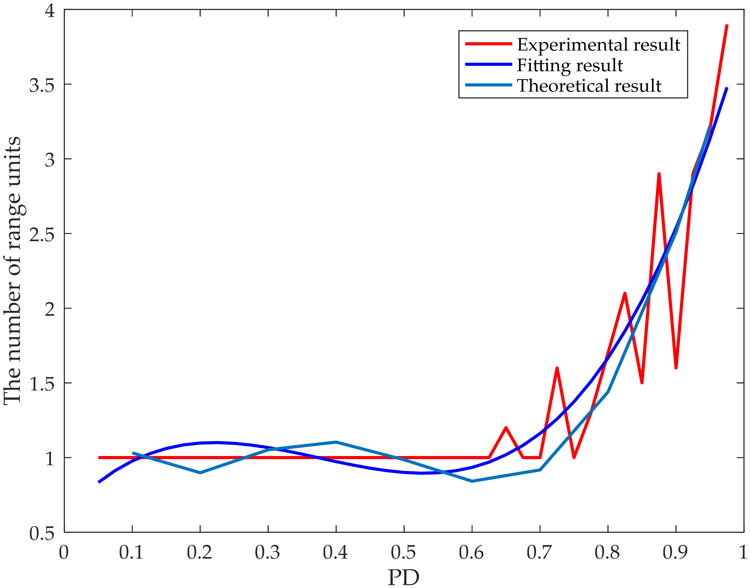 Remotesensing 13 04885 g011 550