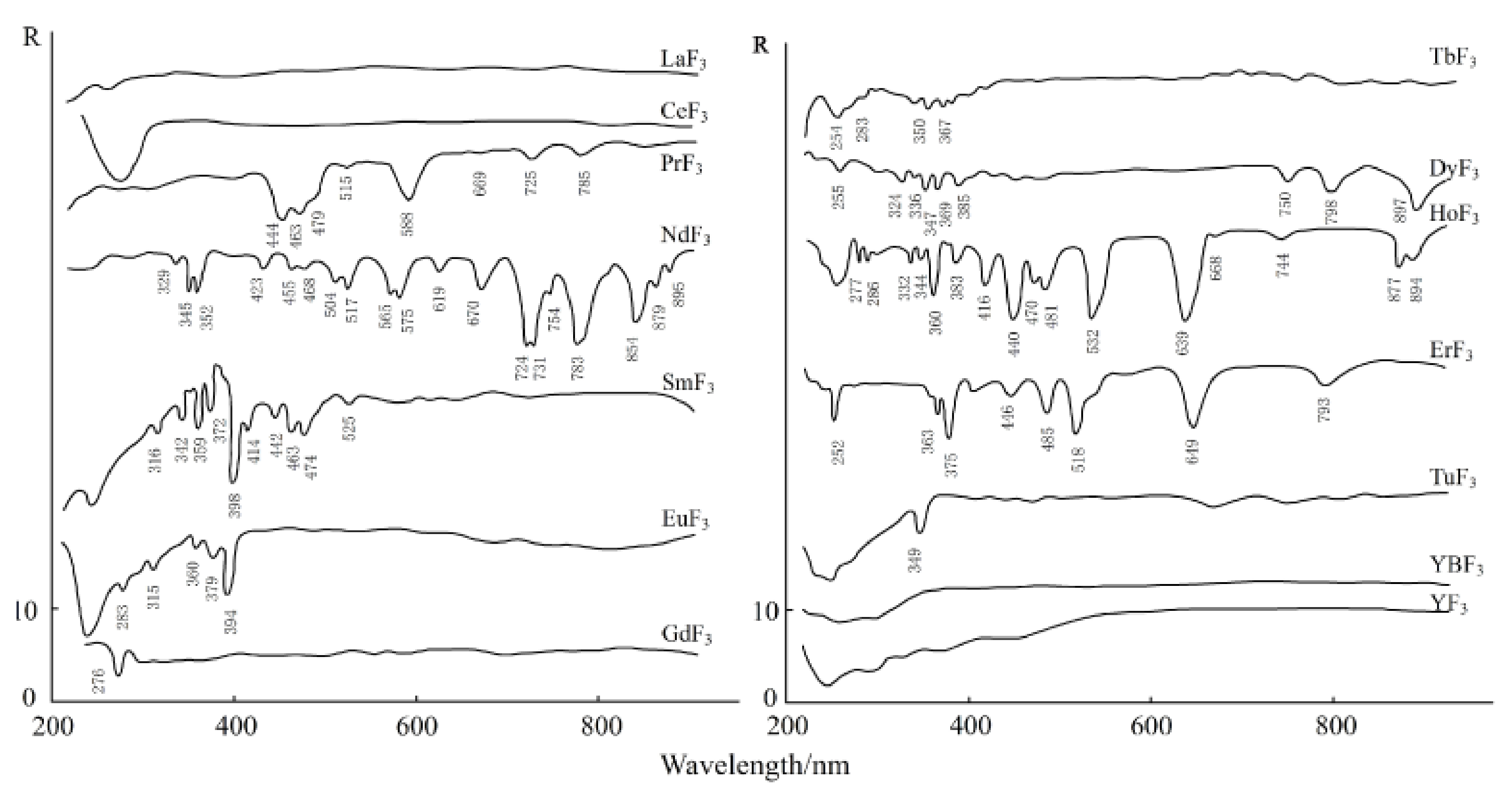 Remotesensing 13 04886 g003