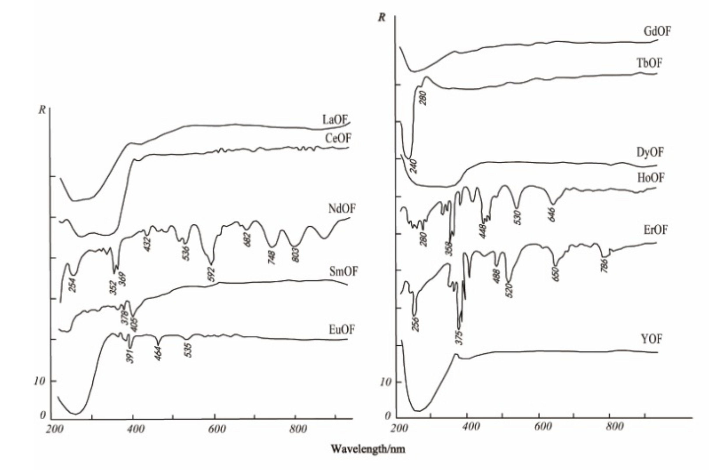 Remotesensing 13 04886 g004